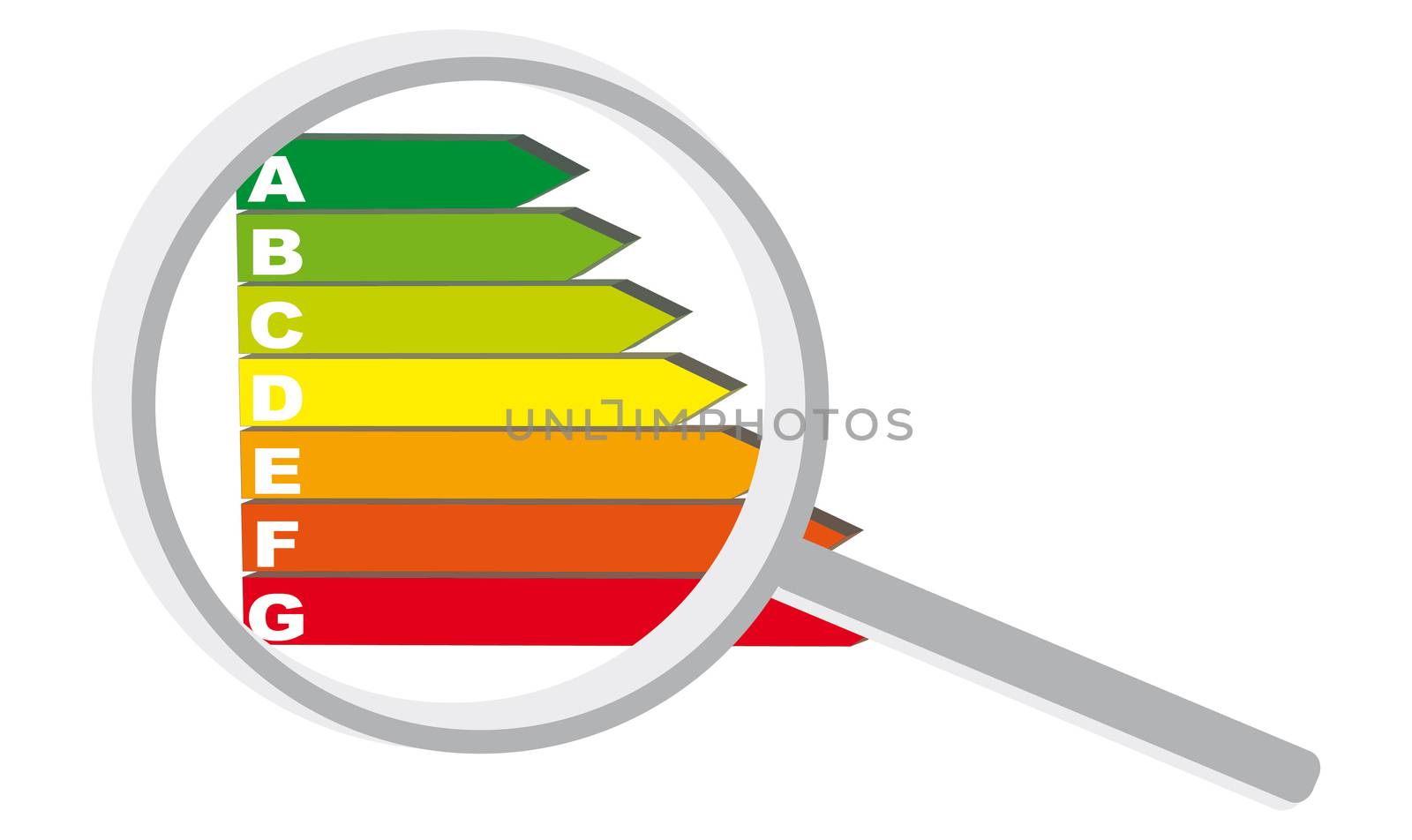 7 color chart with a magnifying glass for a real diagnosis energy