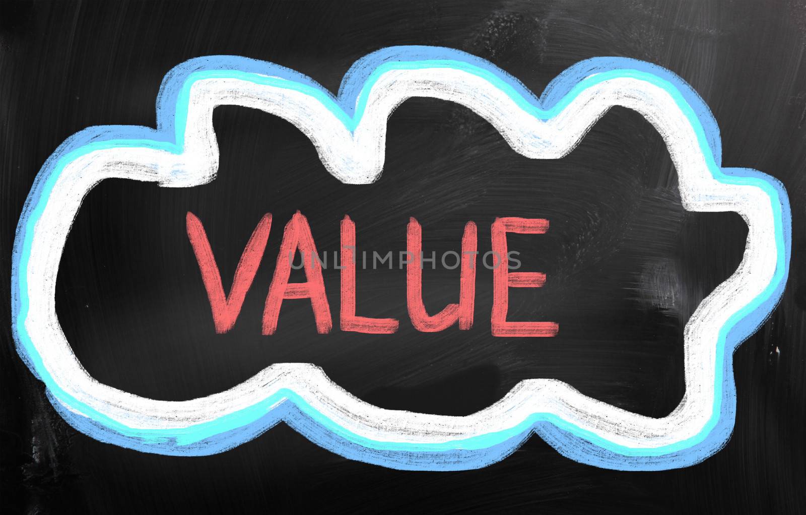 Core Values Concept