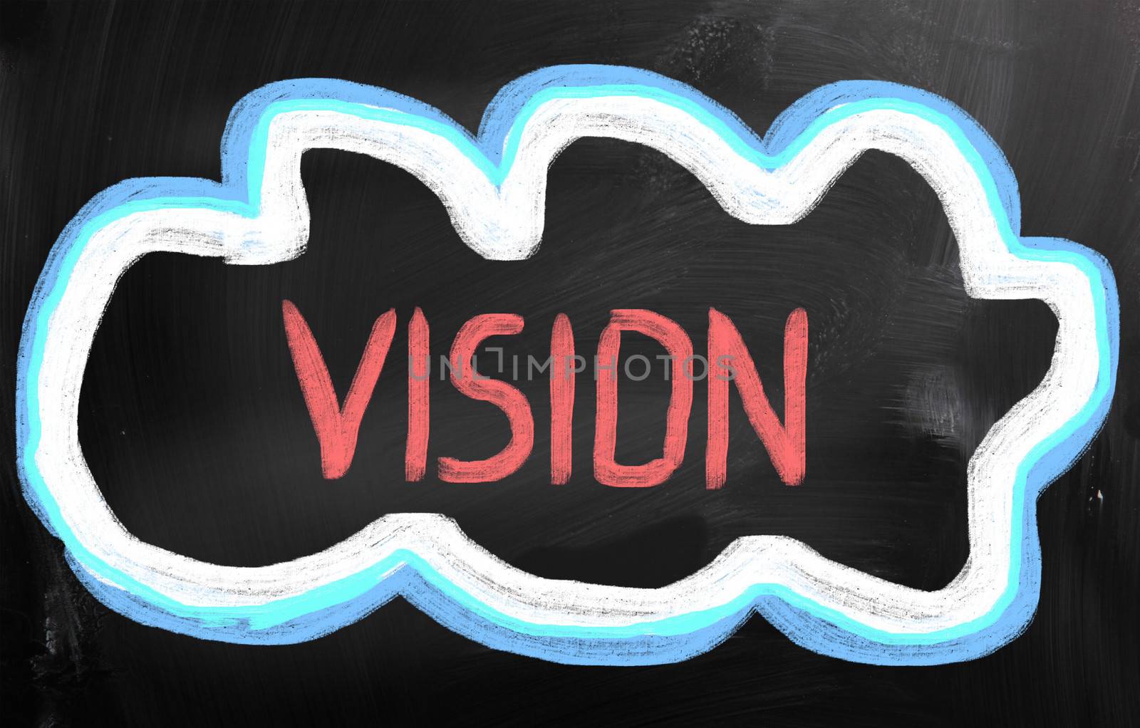 Vision Concept