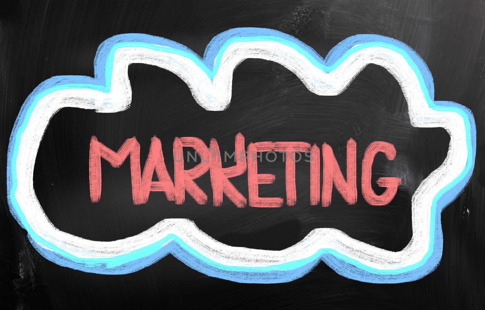 Marketing Concept
