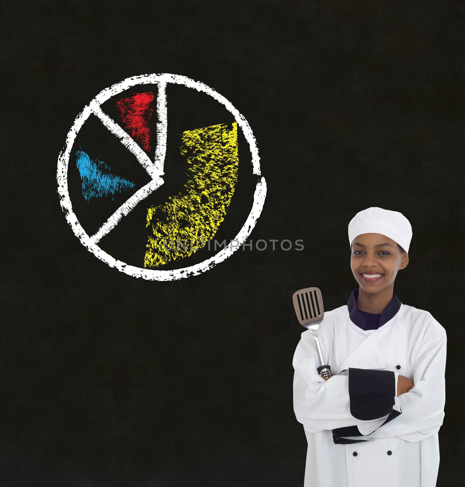 African American woman chef holding spatula with chalk pie chart on blackboard background