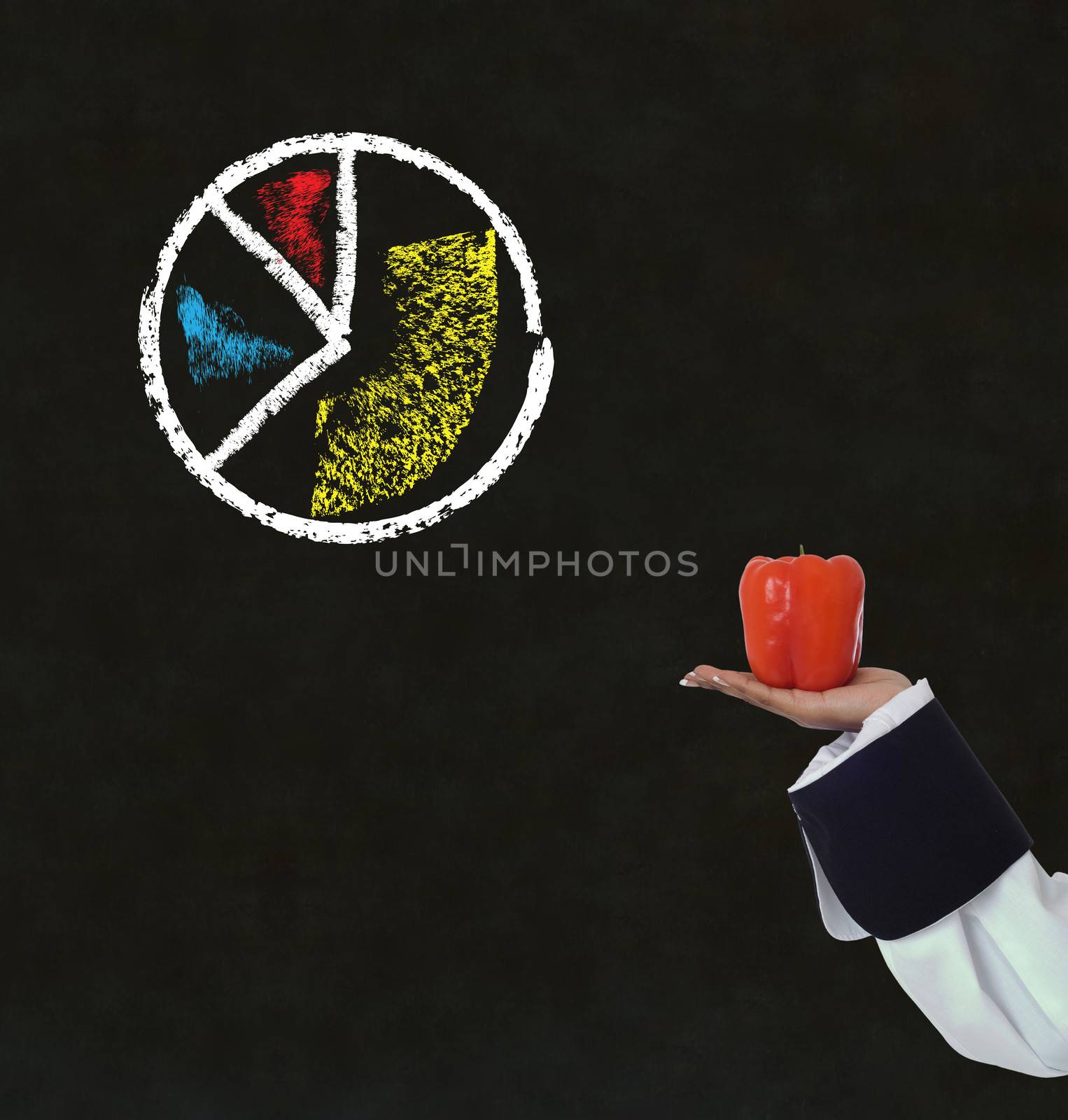 African American woman chef holding a pepper with chalk pie chart on blackboard background