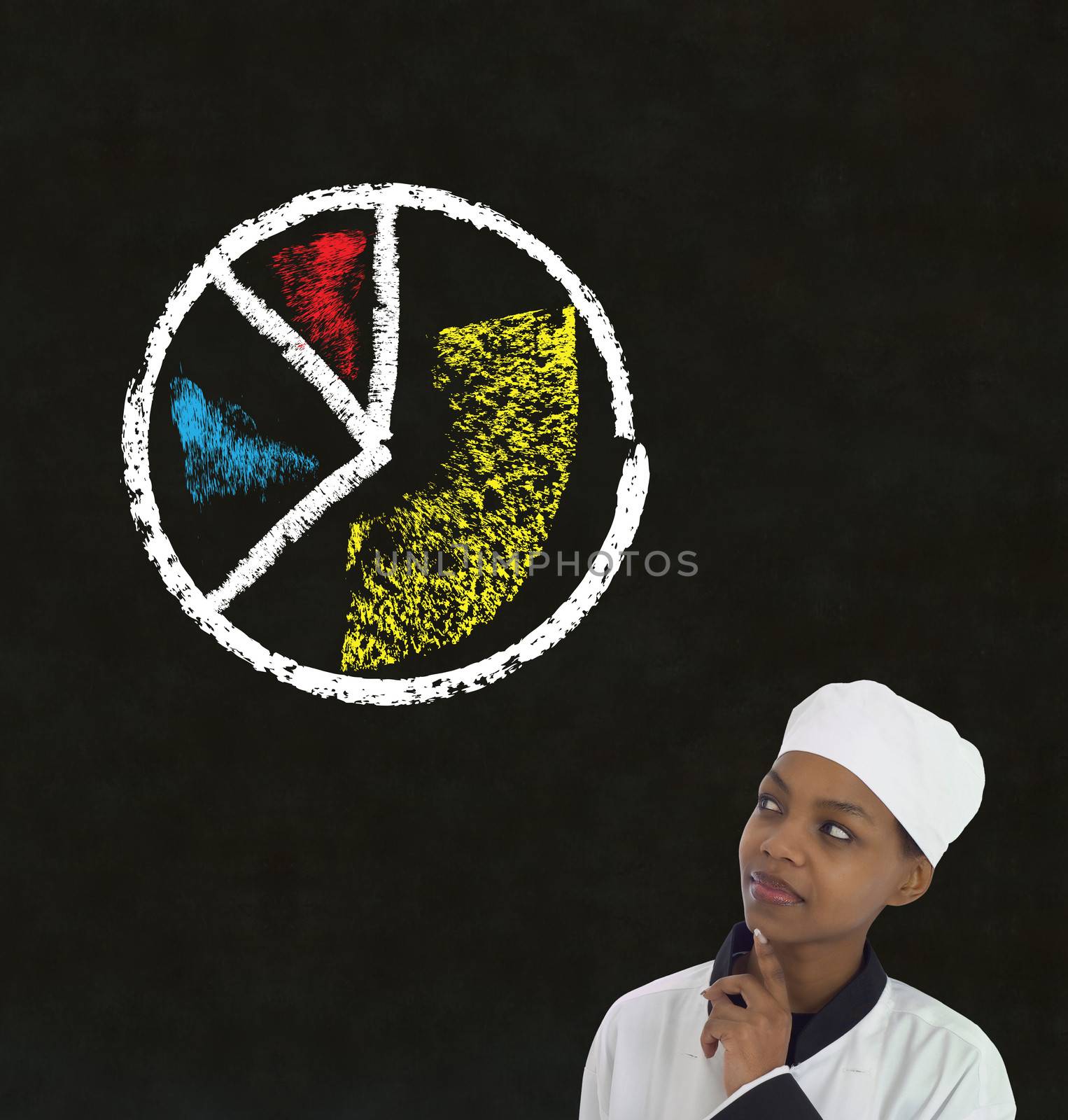 African American woman chef thinking with chalk pie chart on blackboard background