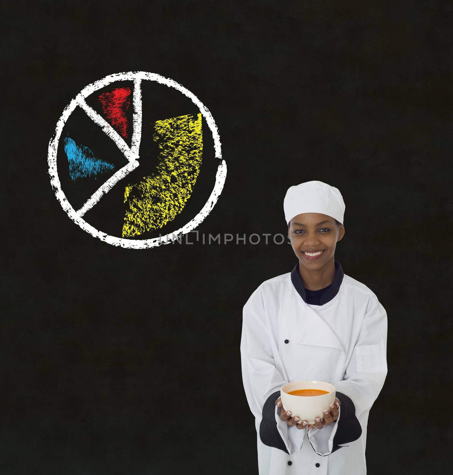 African American woman chef holding bowl of soup with chalk pie chart on blackboard background by alistaircotton
