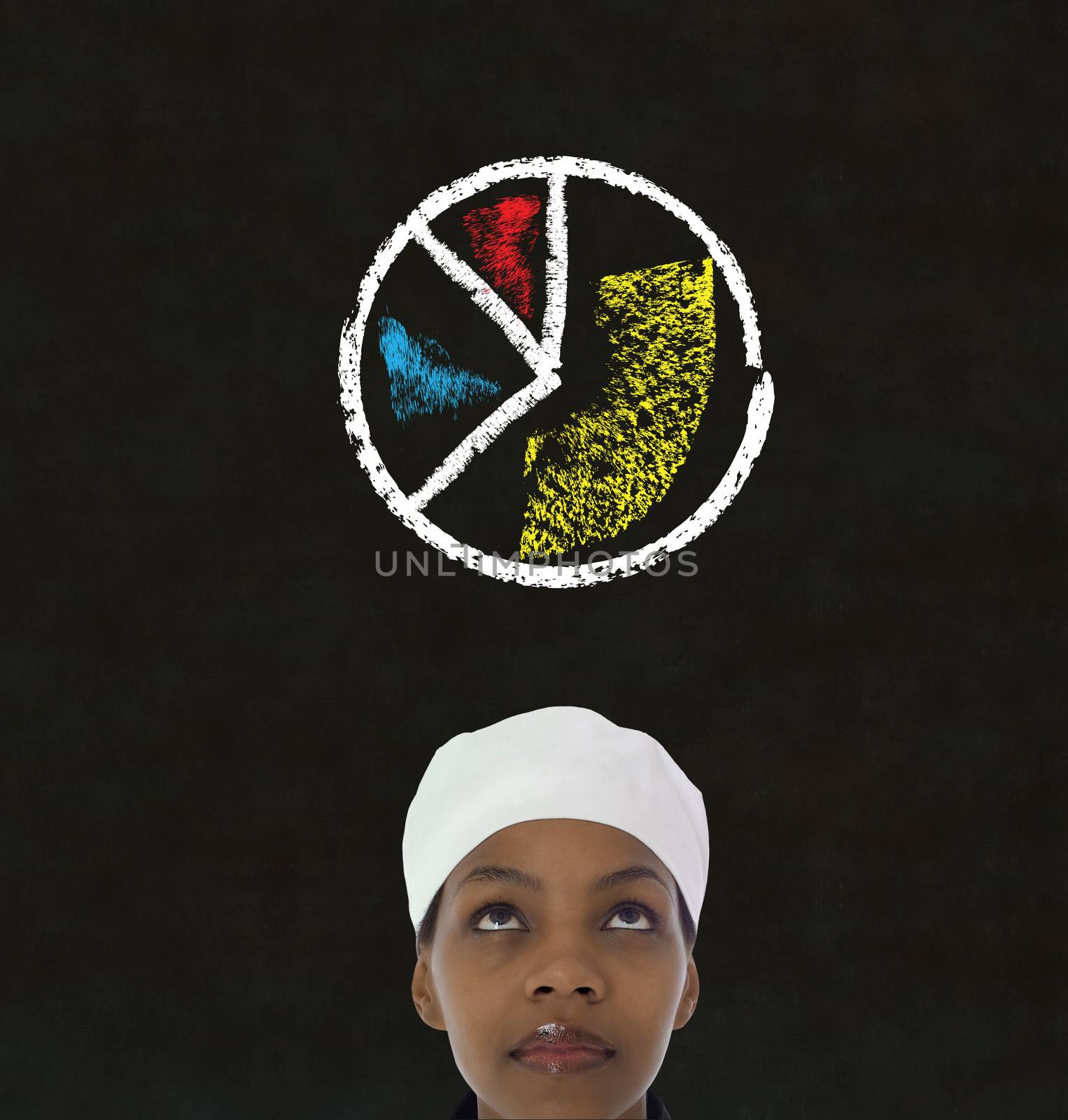 African American woman chef with chalk pie chart on blackboard background by alistaircotton