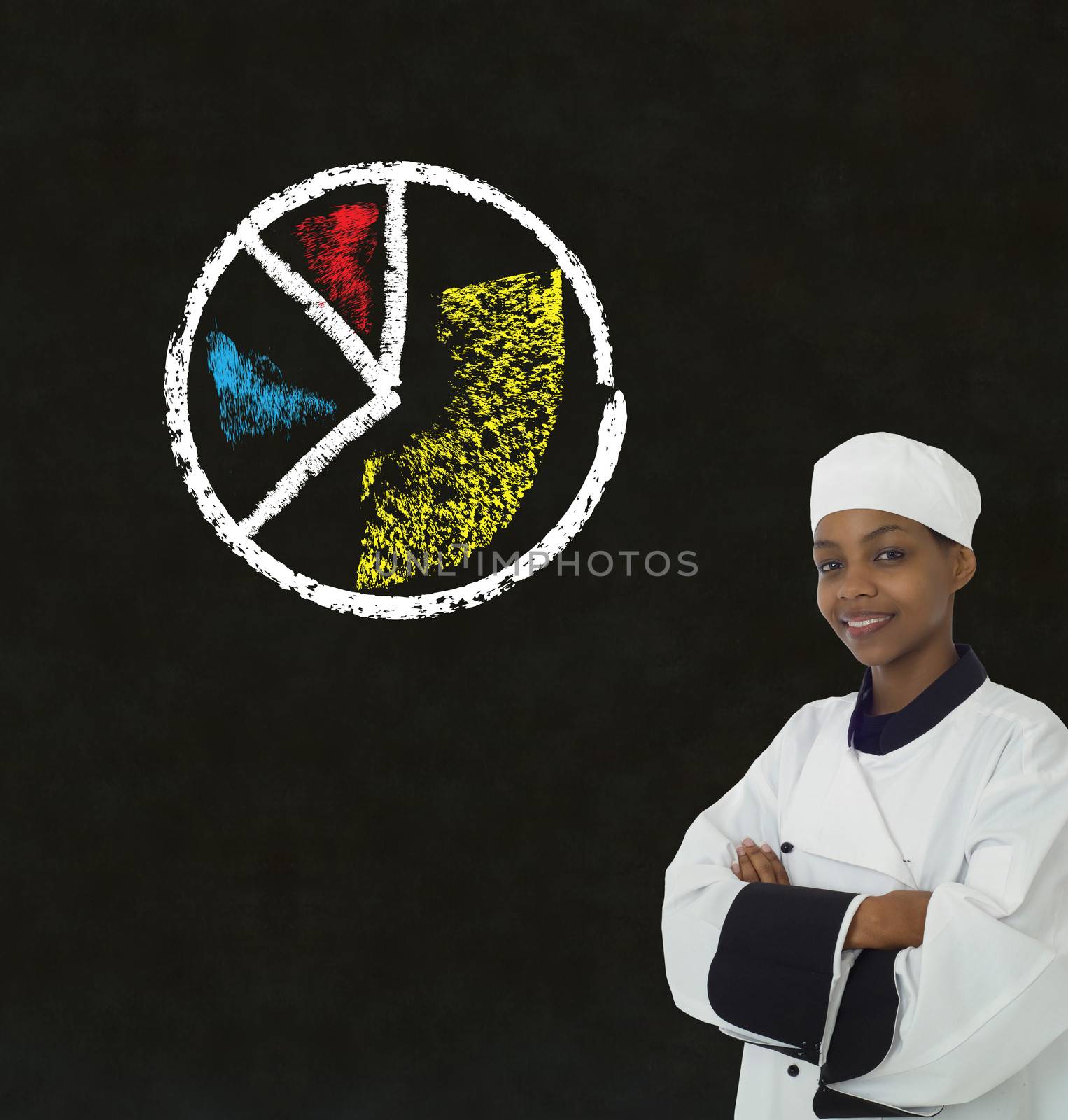 African American woman chef with chalk pie chart on blackboard background by alistaircotton