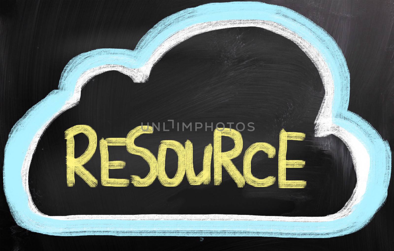 Resource Concept