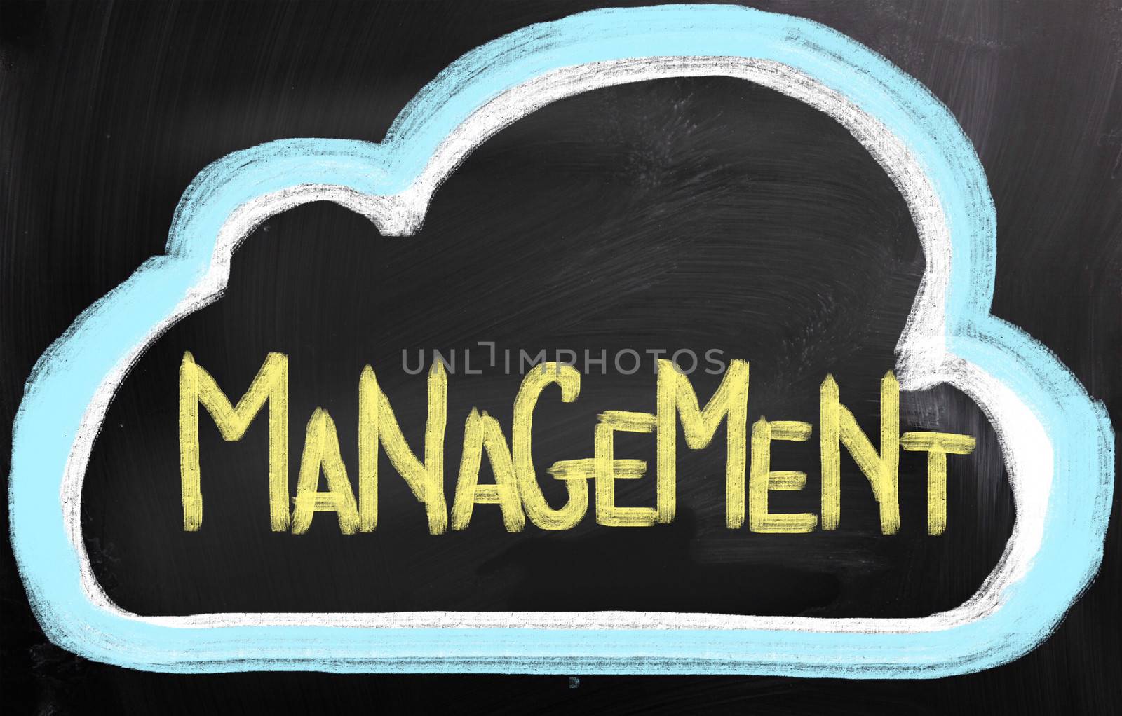Management Concept