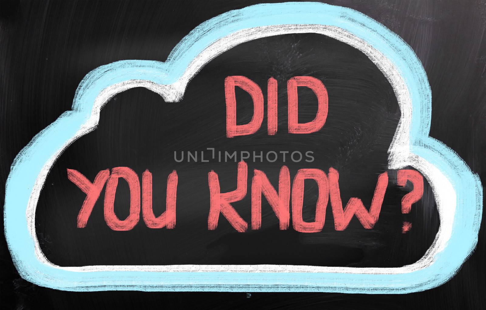Did You Know Concept