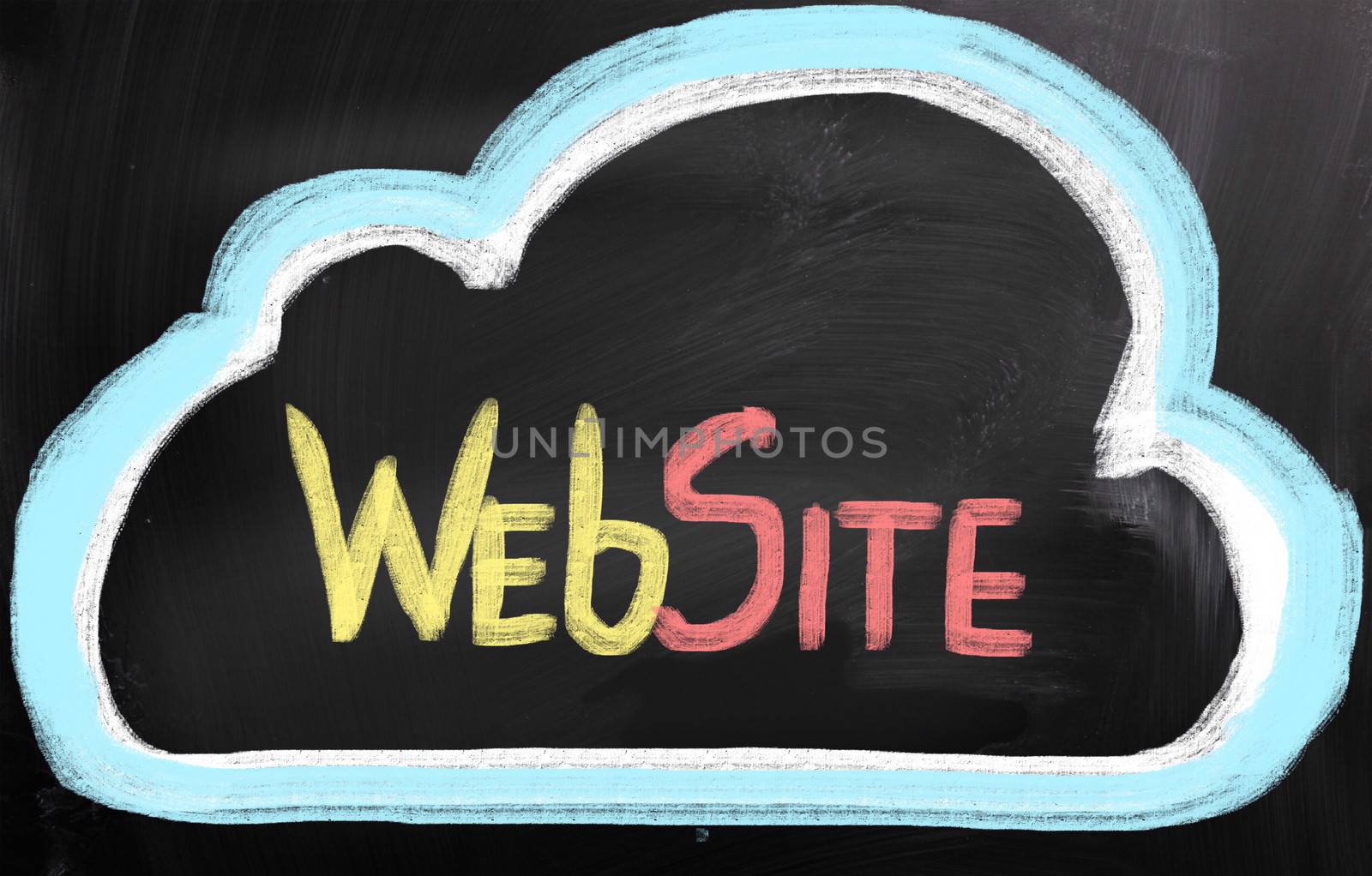 Website Concept