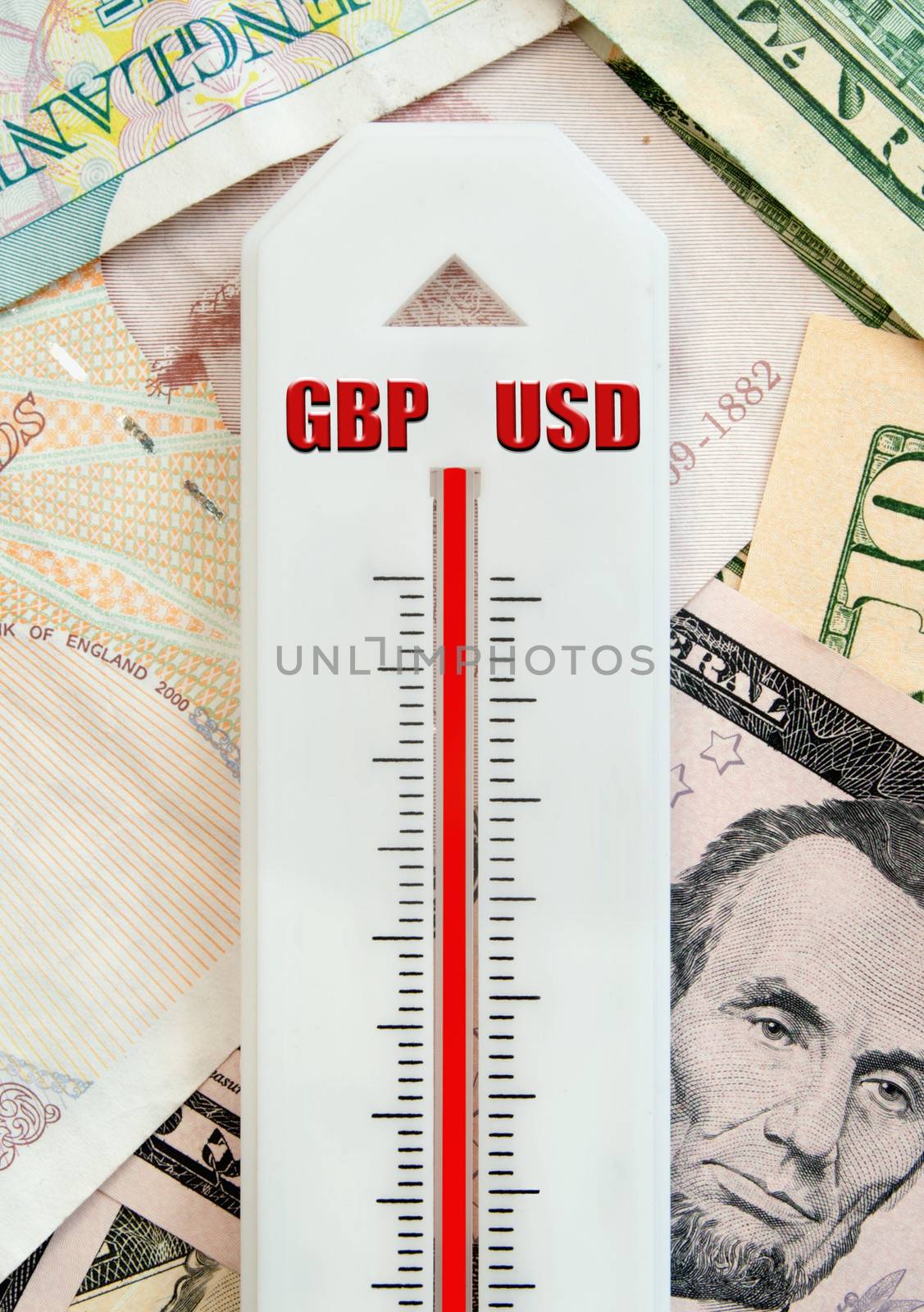 Money exchange concept with a currency thermometer on top of a mixture of dollar pound sterling  banknotes