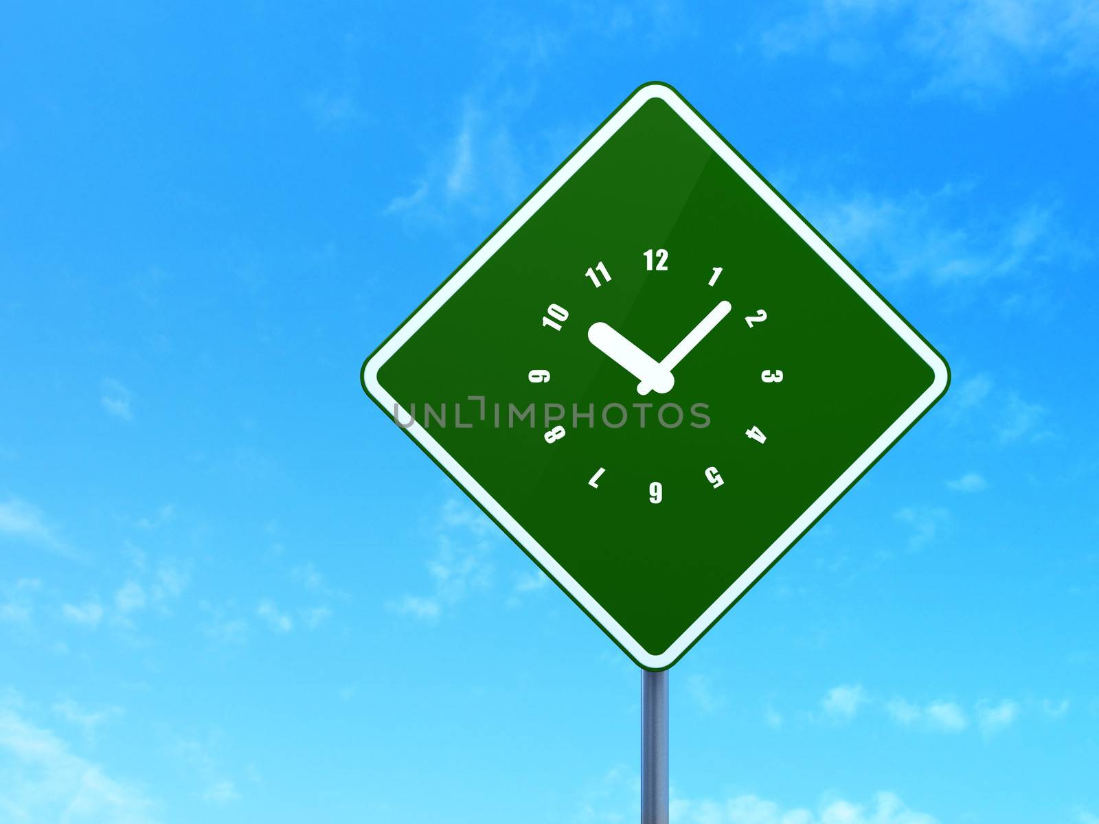 Timeline concept: Clock on green road (highway) sign, clear blue sky background, 3d render