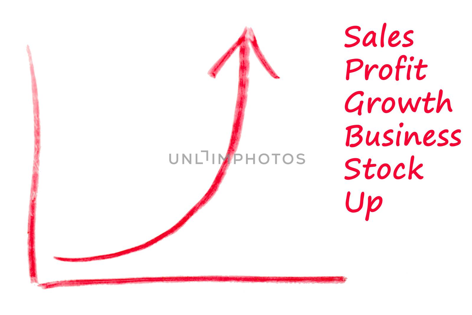 Hand drawn up or exponential growth curve and arrow on graphic, great details