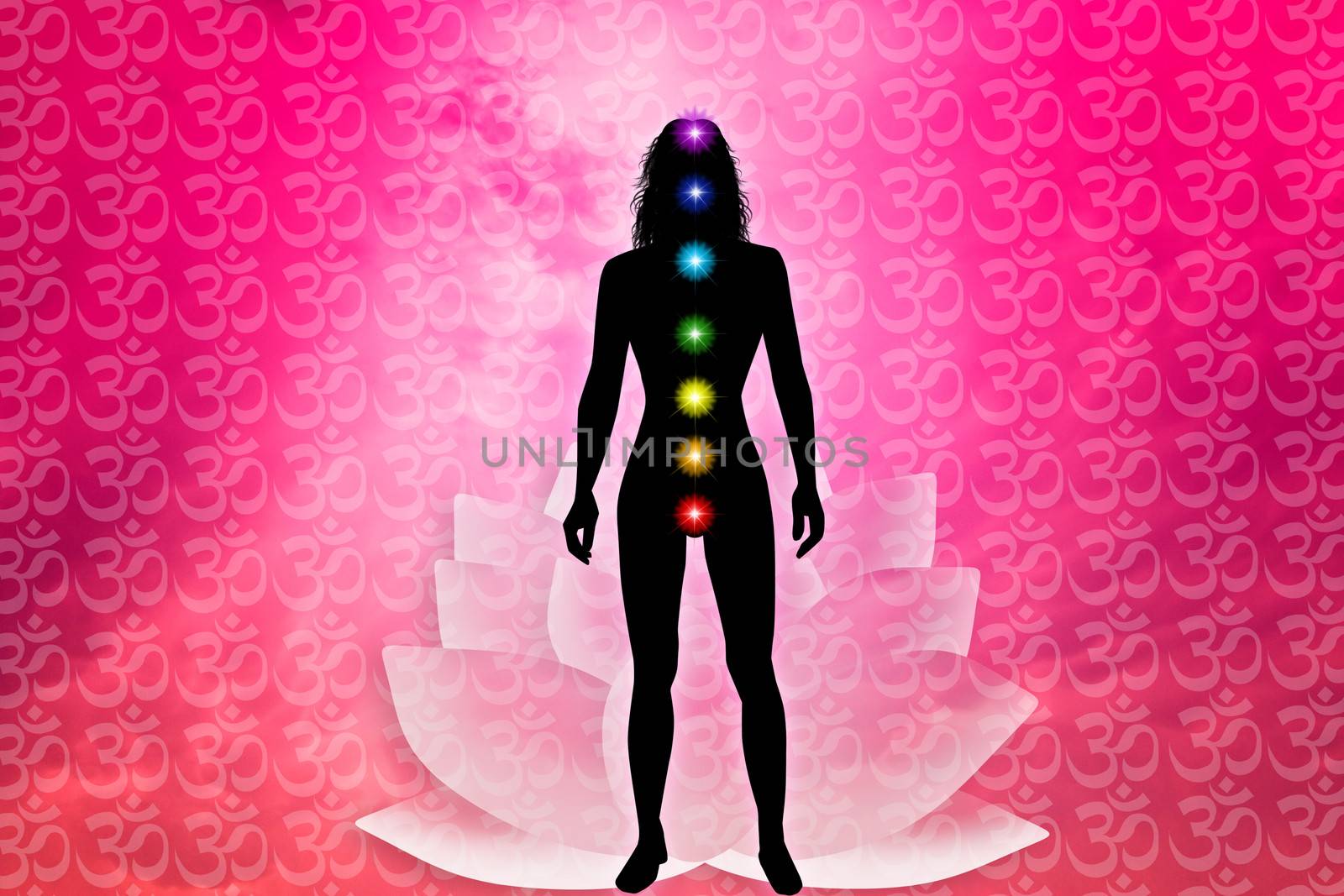 Seven Chakras