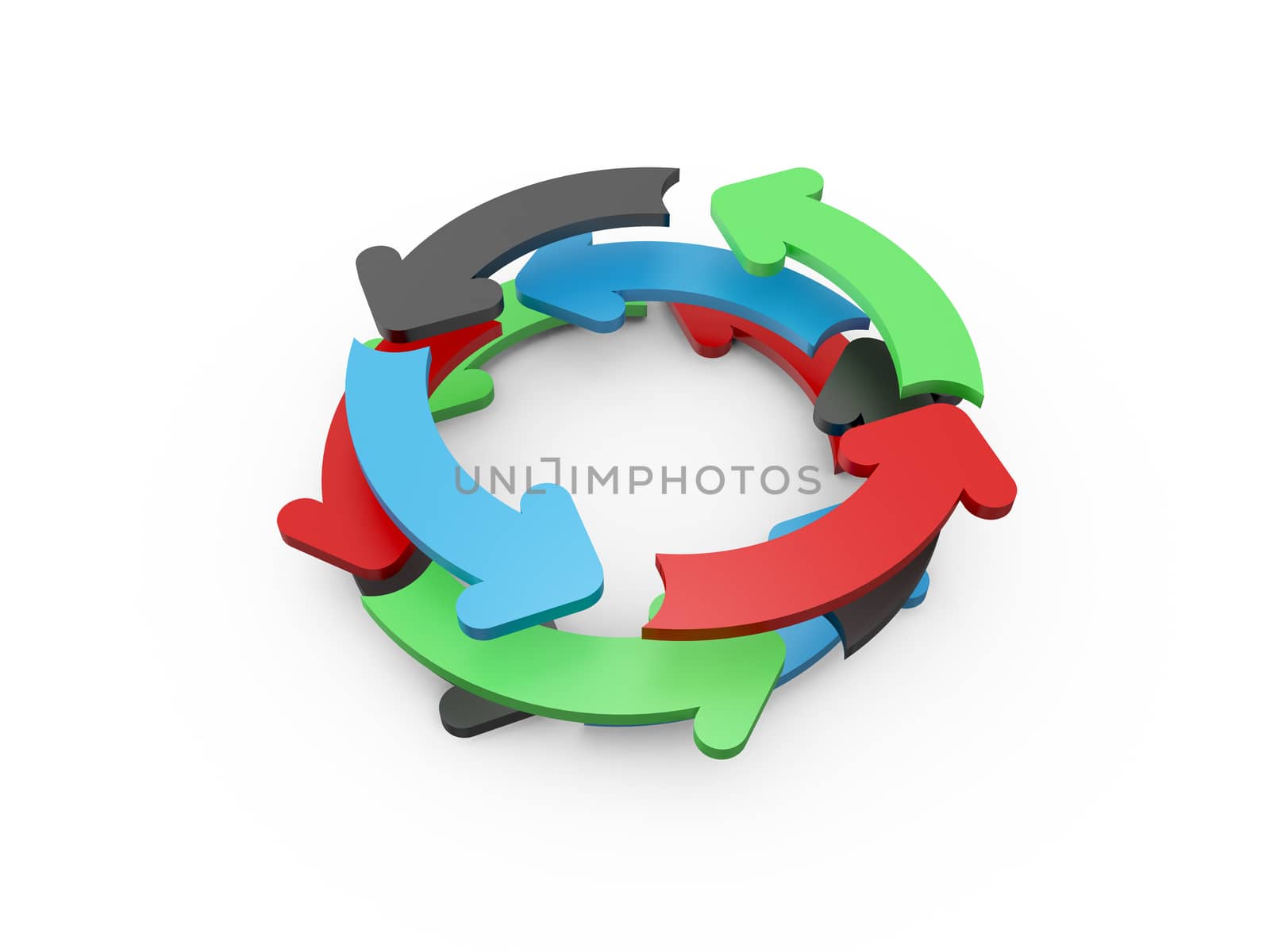 Colorful rounded arrows on process or recycle multiline, isolated on white.