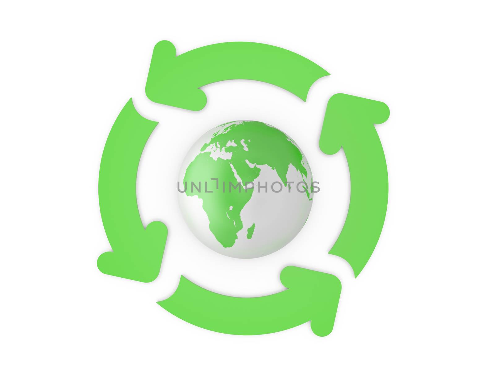 Green arrows rotating on earth axis, ecology, isolated on white.