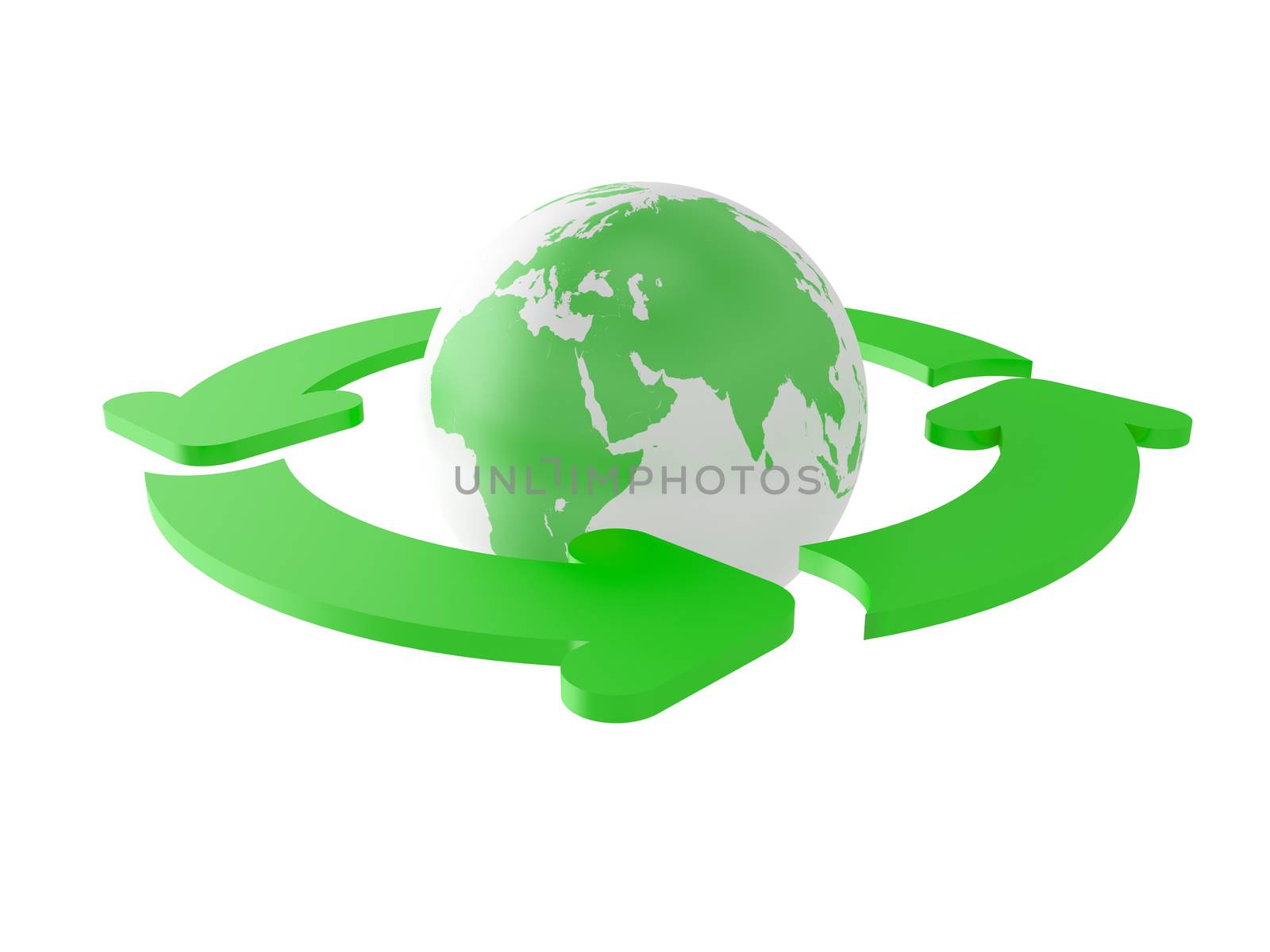 Green arrows rotating on earth axis, ecology, isolated on white.