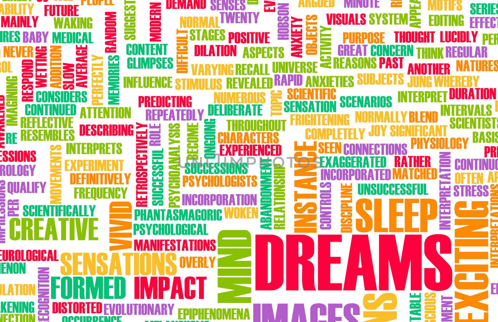 Dreams and Creative Imagination that are Vivid