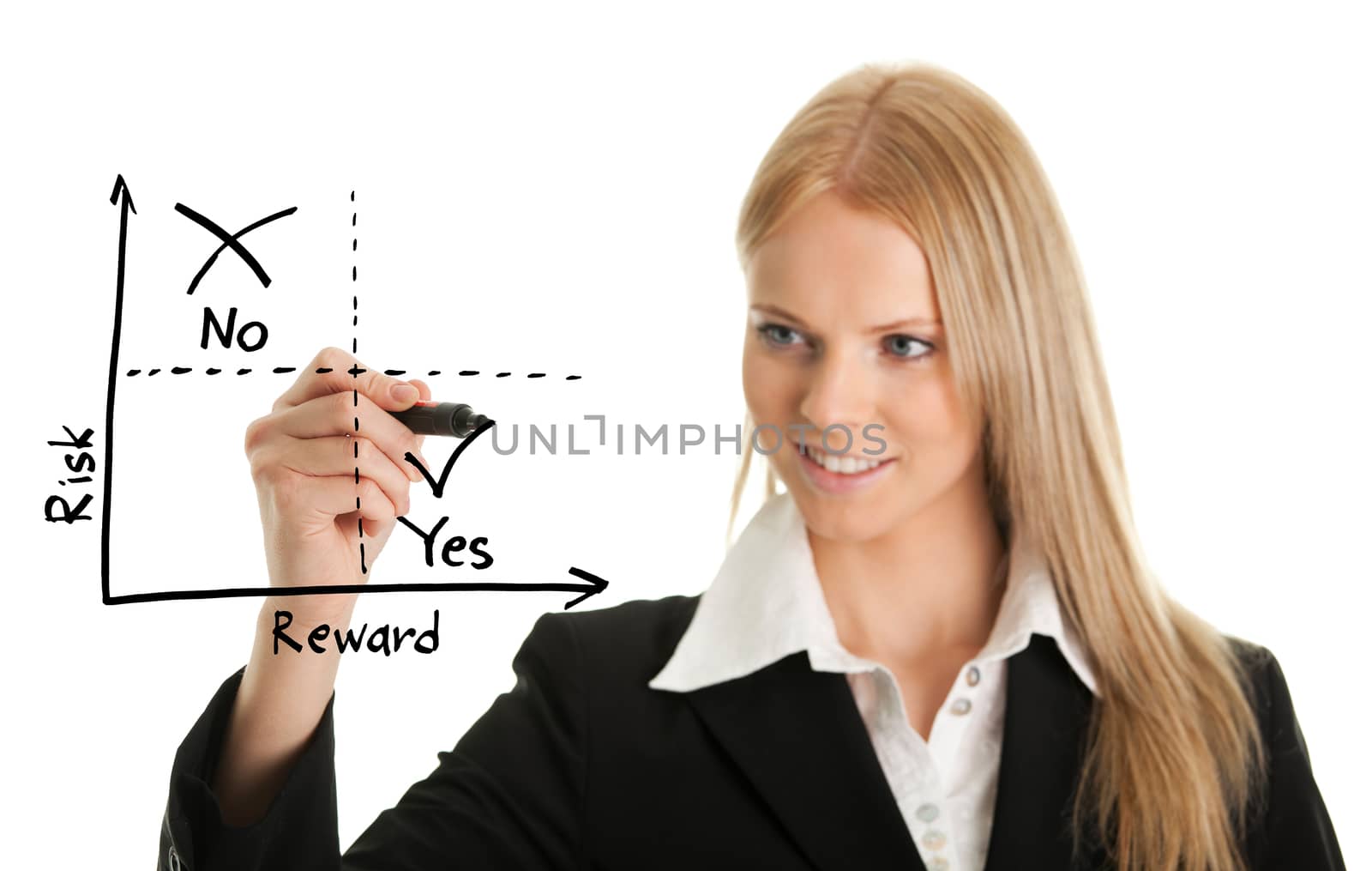 Businesswoman drawing a risk-reward diagram by AndreyPopov