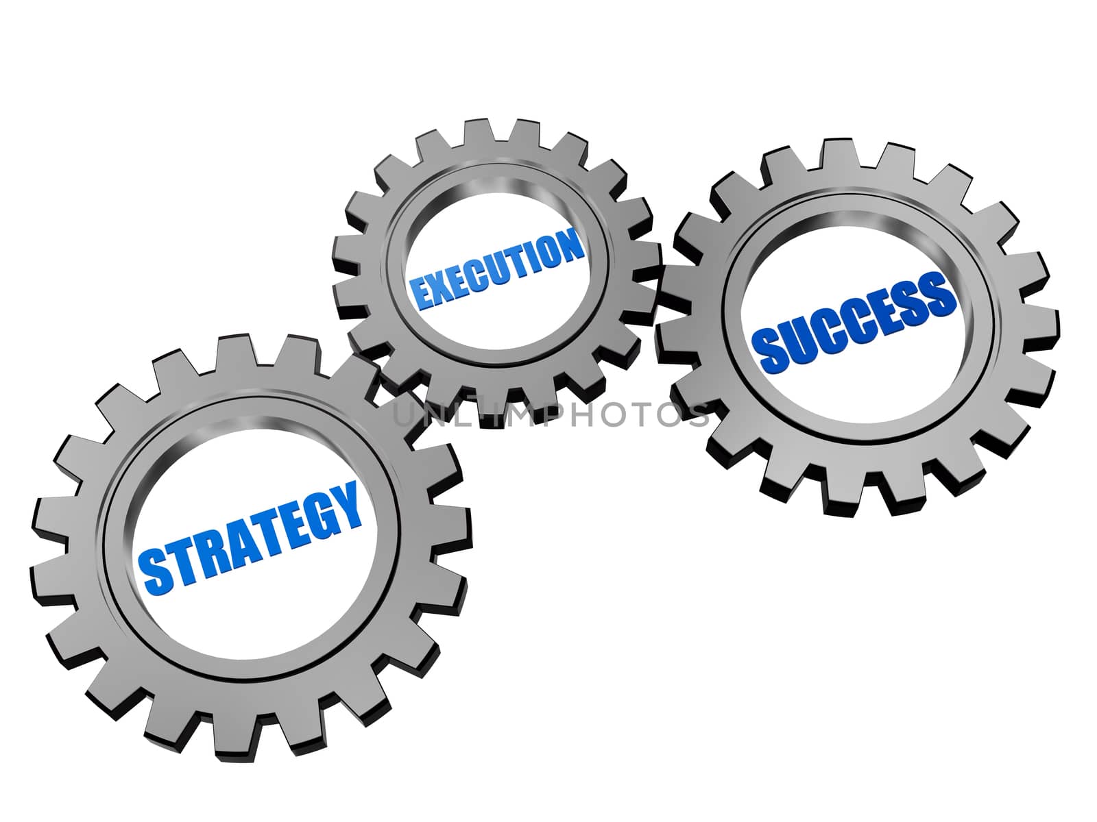 strategy, execution, success - text in 3d silver grey gearwheels, business concept words