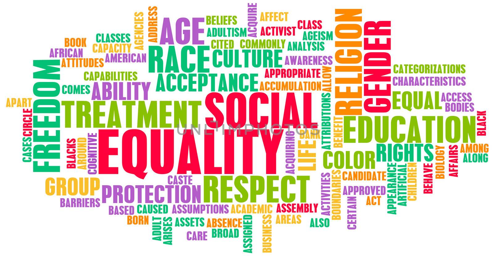 Social Equality Respect for Every Race and Gender