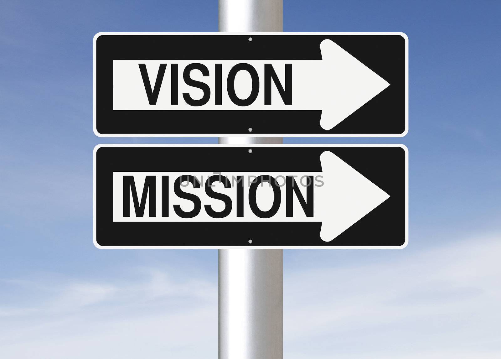 Conceptual one way street signs on a pole indicating Vision and Mission