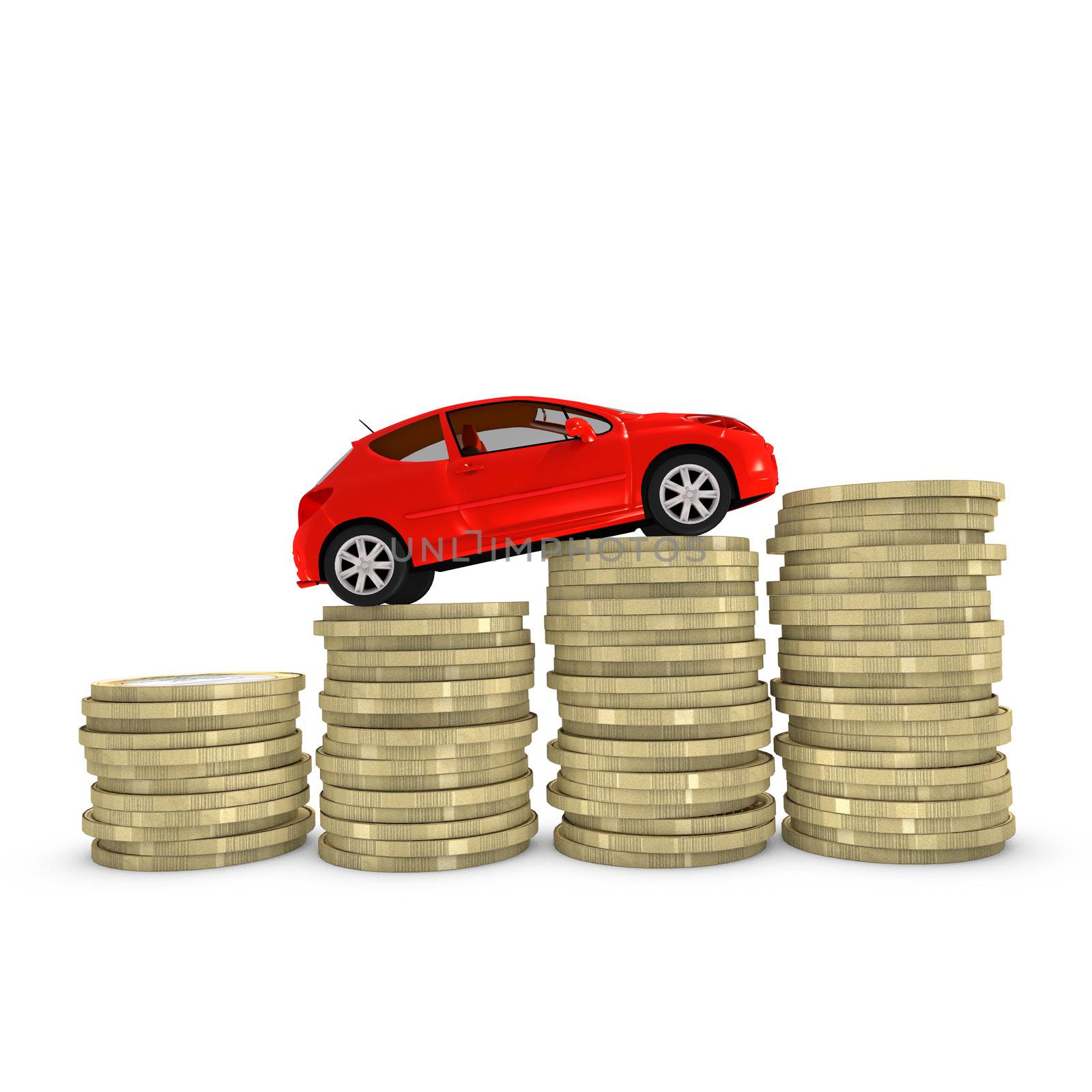Cost of purchasing and maintaining a car