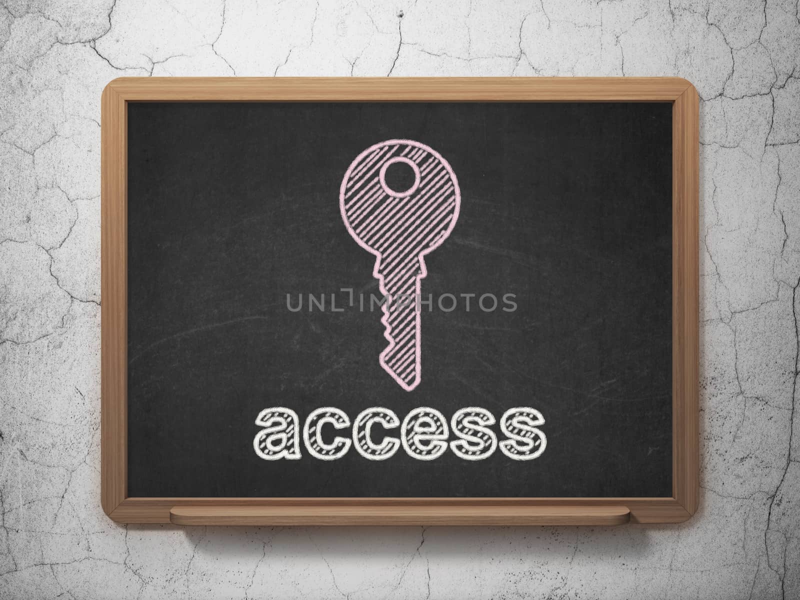 Protection concept: Key icon and text Access on Black chalkboard on grunge wall background, 3d render