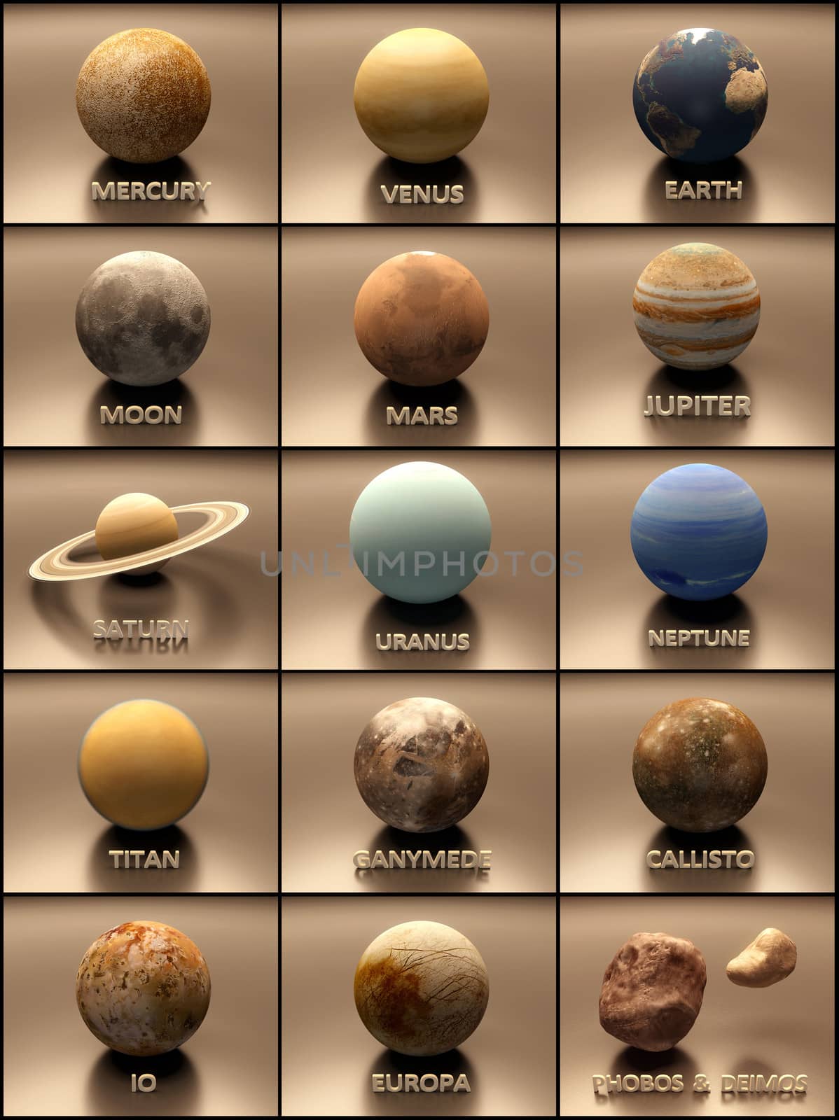 An artisic stylized Image of the Planets and some Moons of our Solar System with captions.