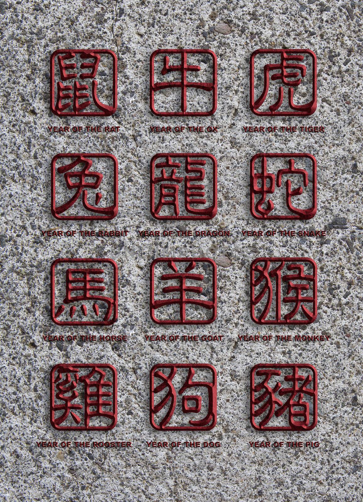 12 Chinese Zodiac Animals Text Character in Granite Stone Stamp Chop Sign on Stone Texture Background Illustration 