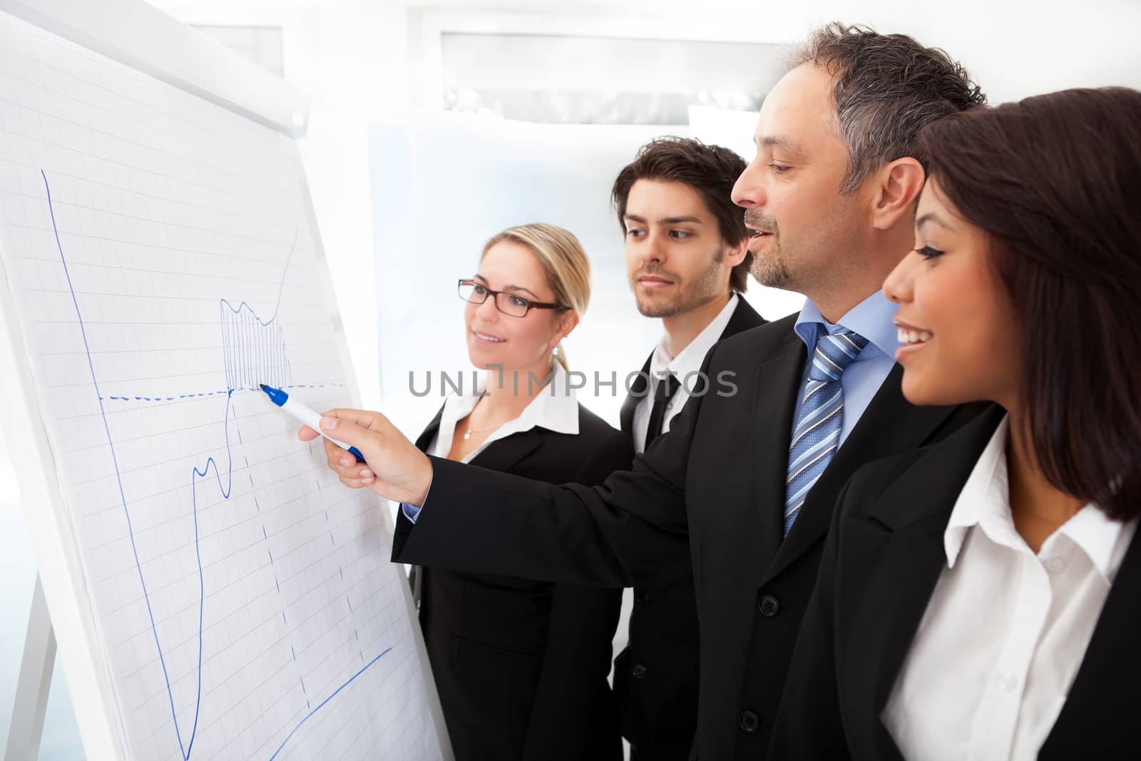Group of business people looking at the graph on flipchart