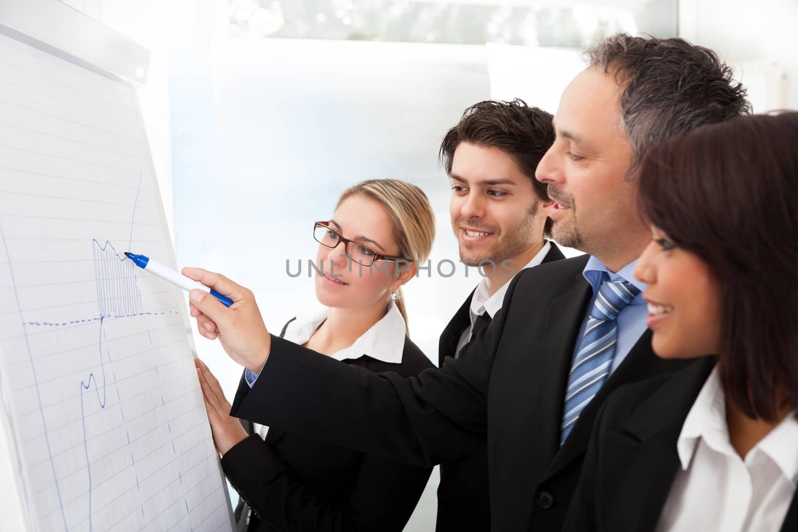 Group of business people looking at the graph on flipchart