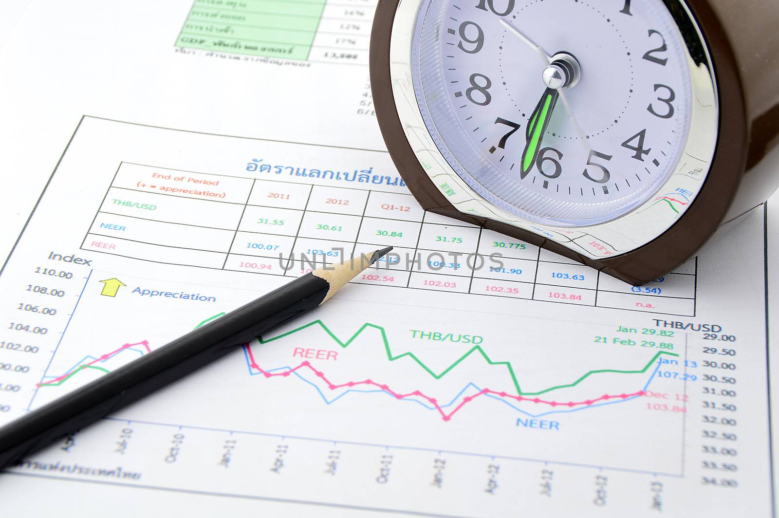 pen clock and business graph on business table