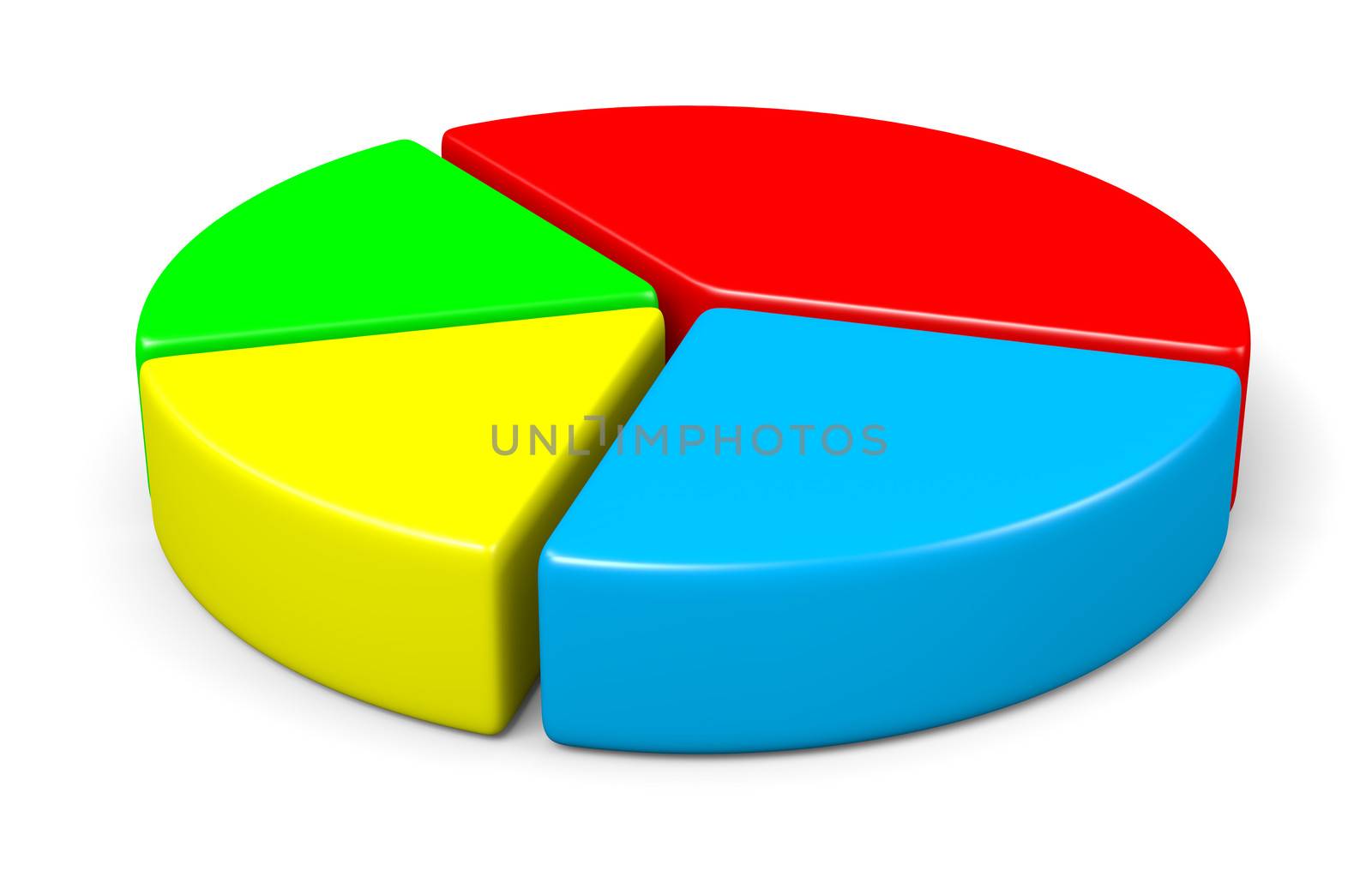 Colorful 3d pie diagram illustration by make