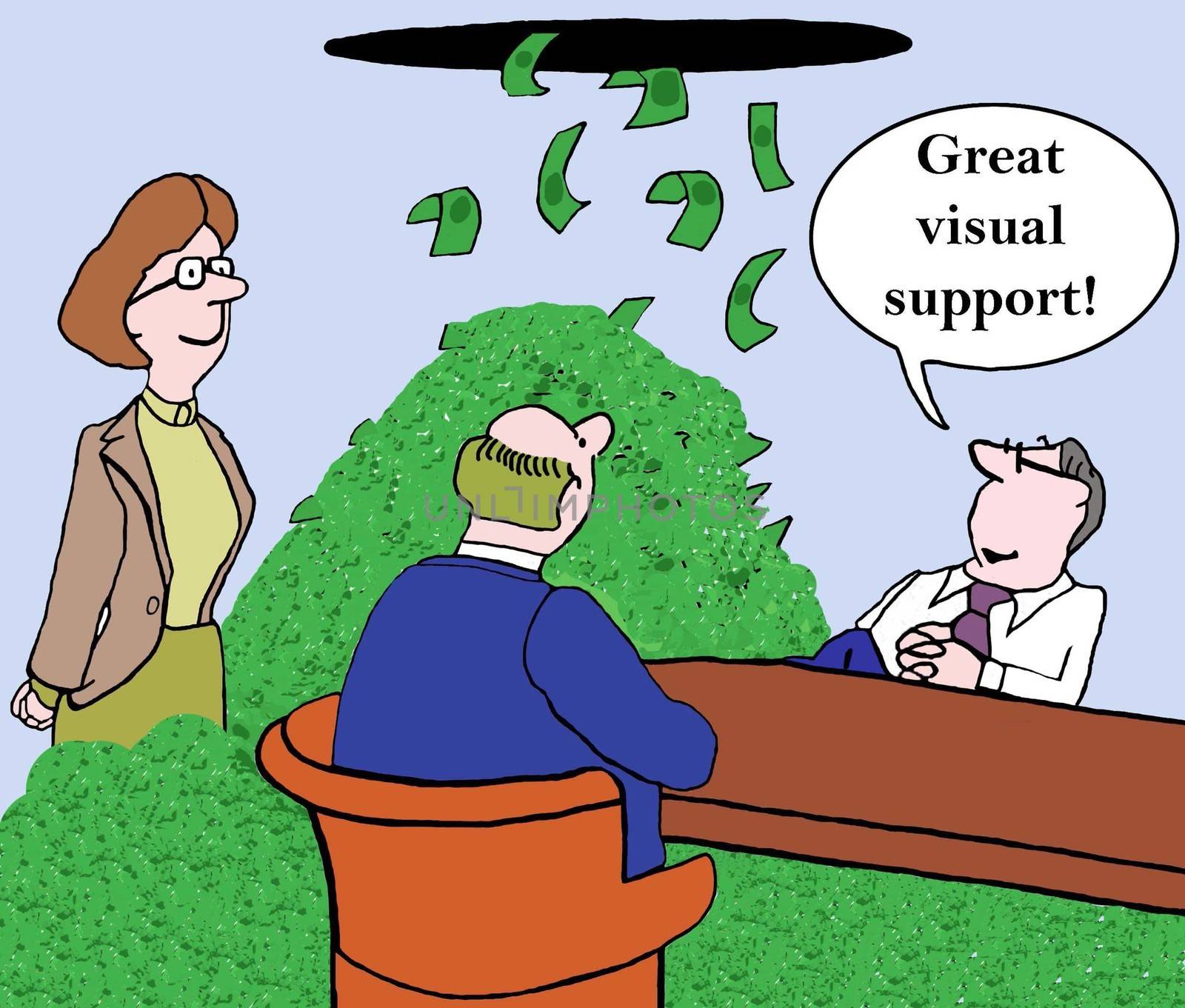 "Great visual support!"