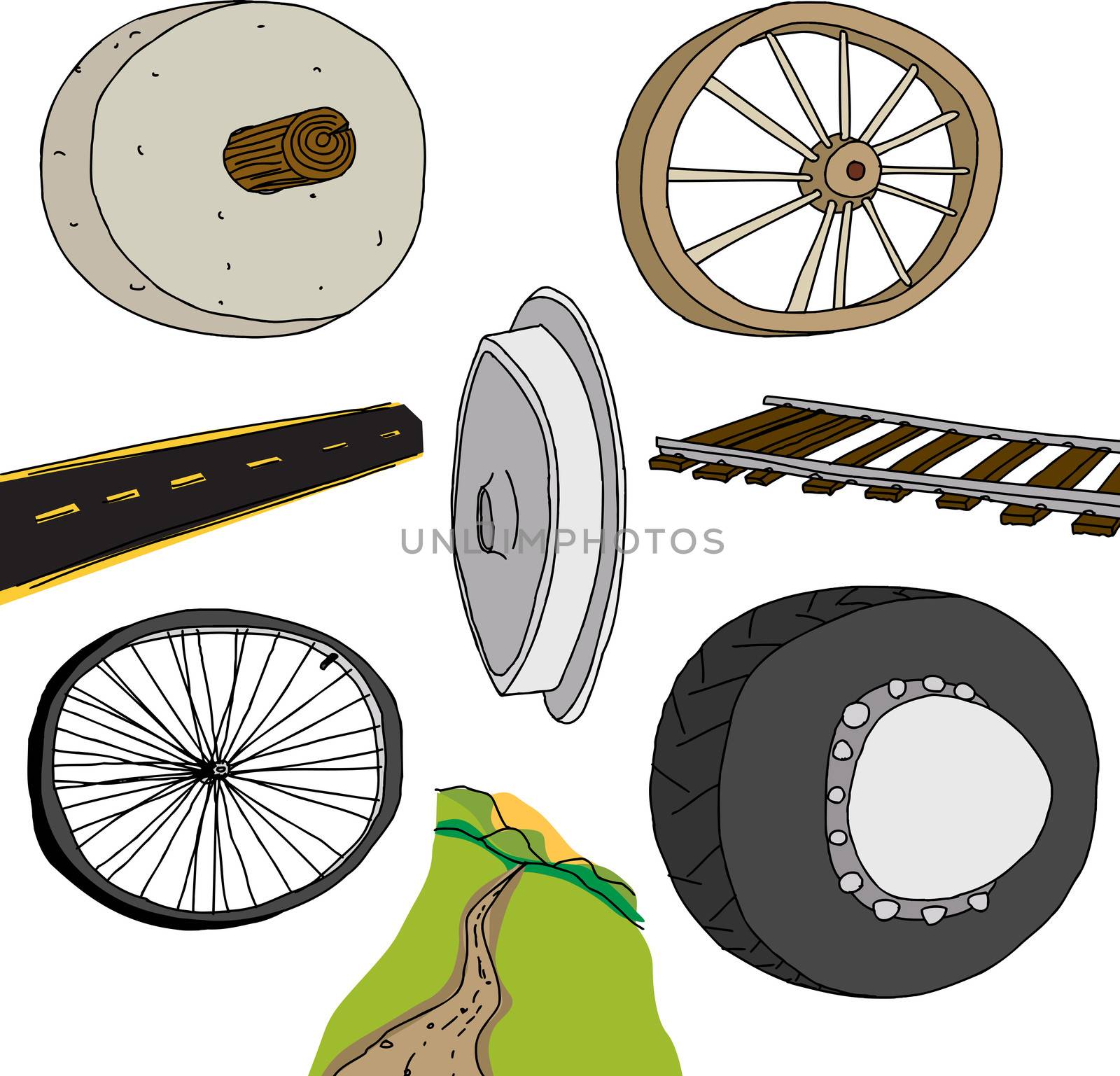 Evolution of the wheel graphic on isolated background