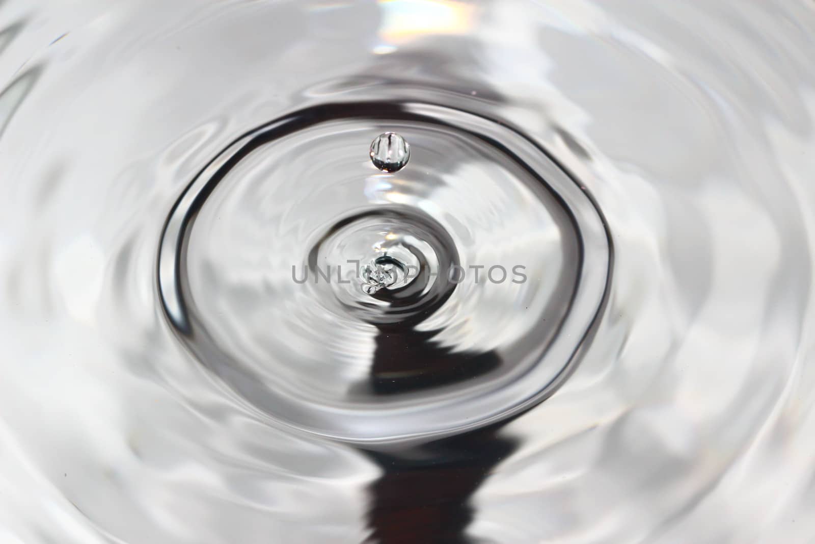 Water drop close up