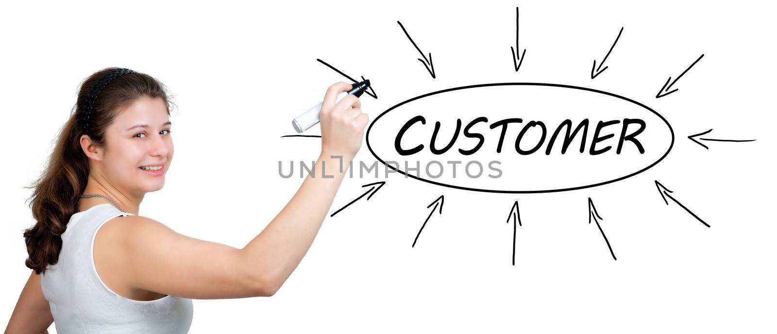 Young businesswoman introduce Customer process information concept. Isolated on white.