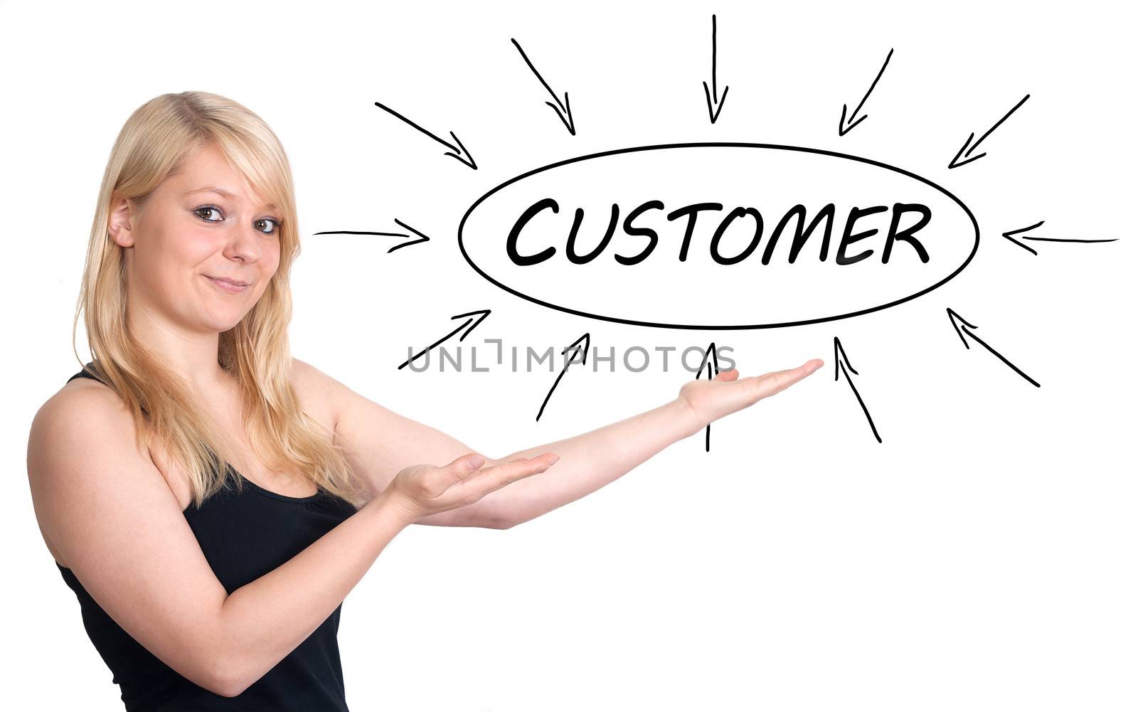 Young businesswoman introduce Customer process information concept. Isolated on white.