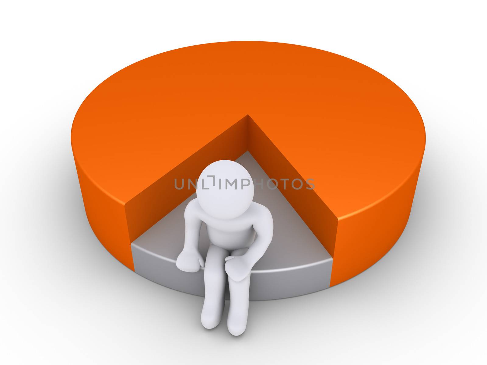 3d unhappy person is sitting on the small portion of the pie chart