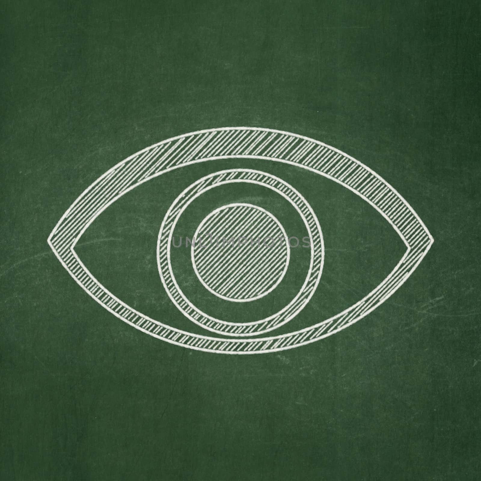 Privacy concept: Eye on chalkboard background by maxkabakov
