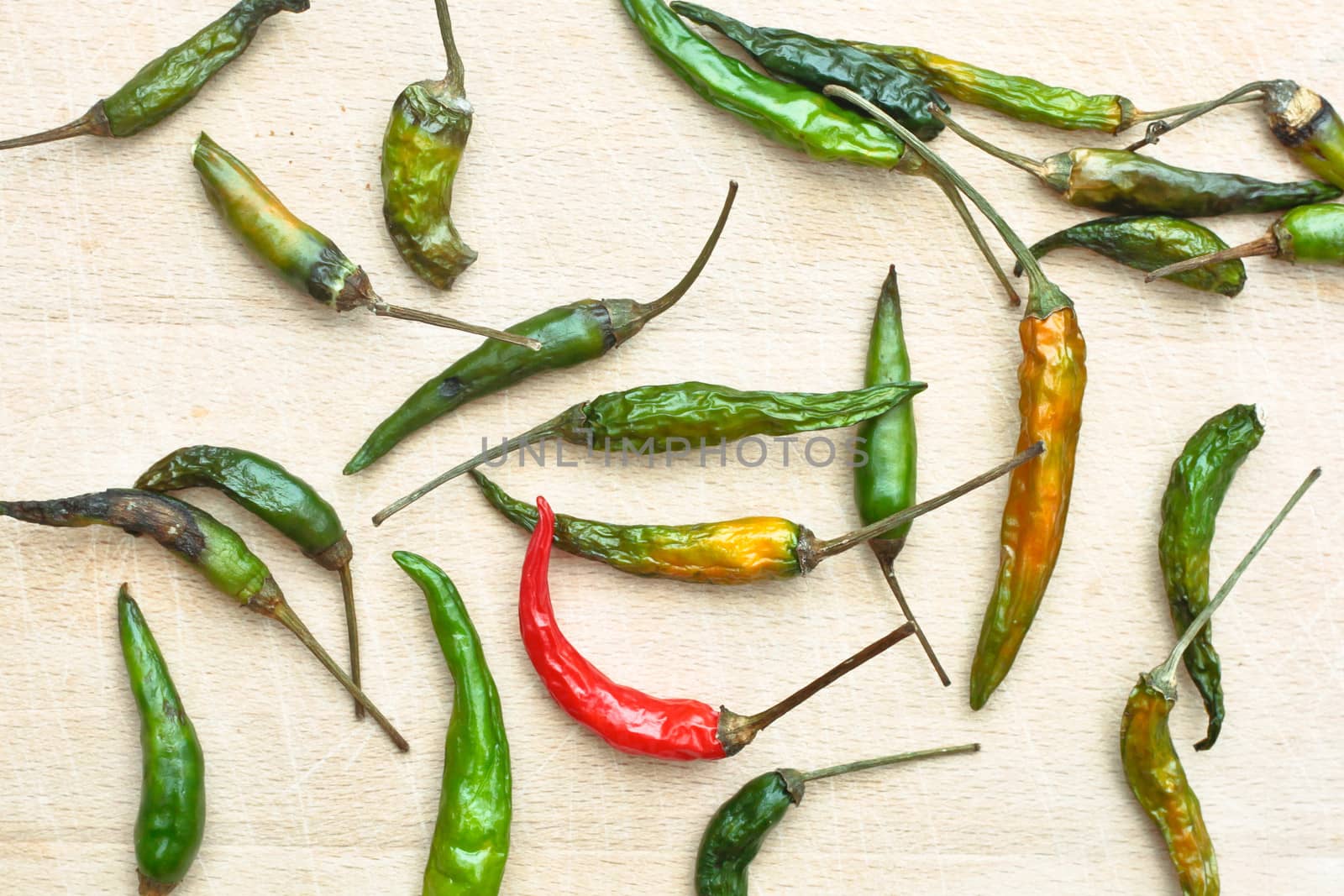 Selelction of chili peppers on a wooden surface