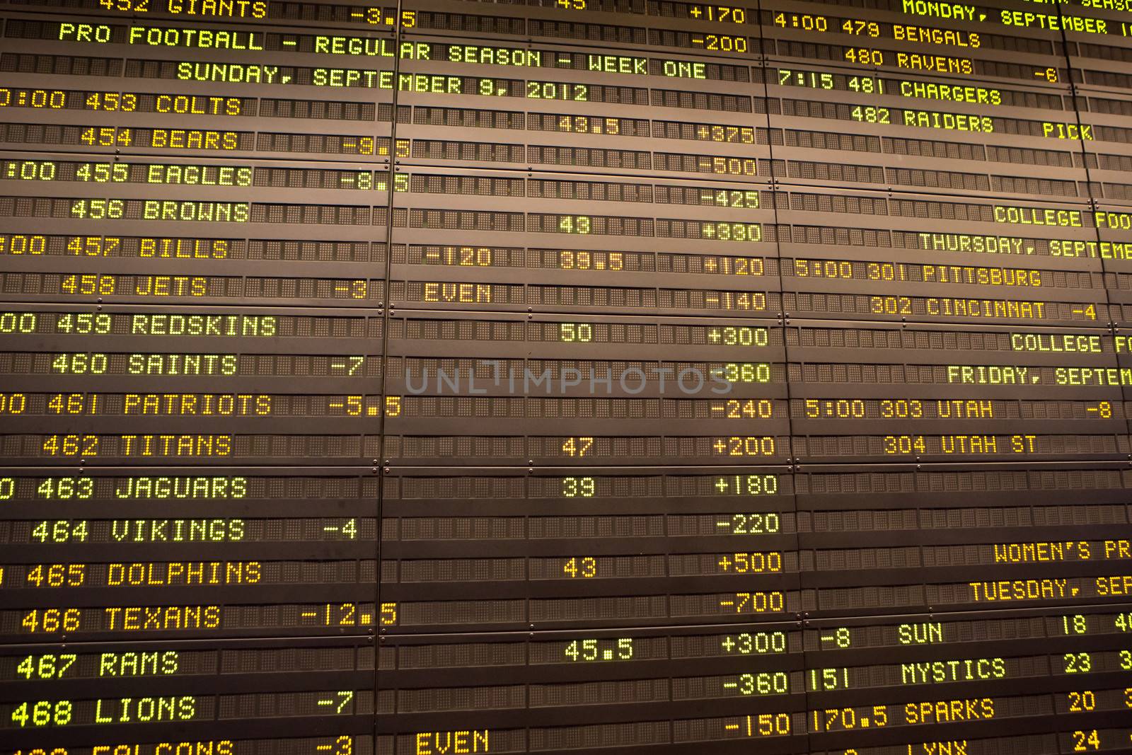 Electronic table with info about football games in Las Vegas by watchtheworld