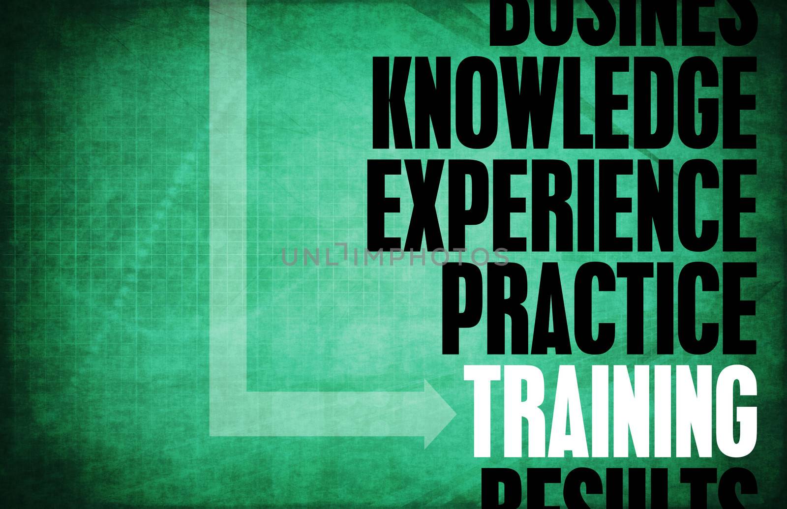 Training Core Principles as a Concept Abstract