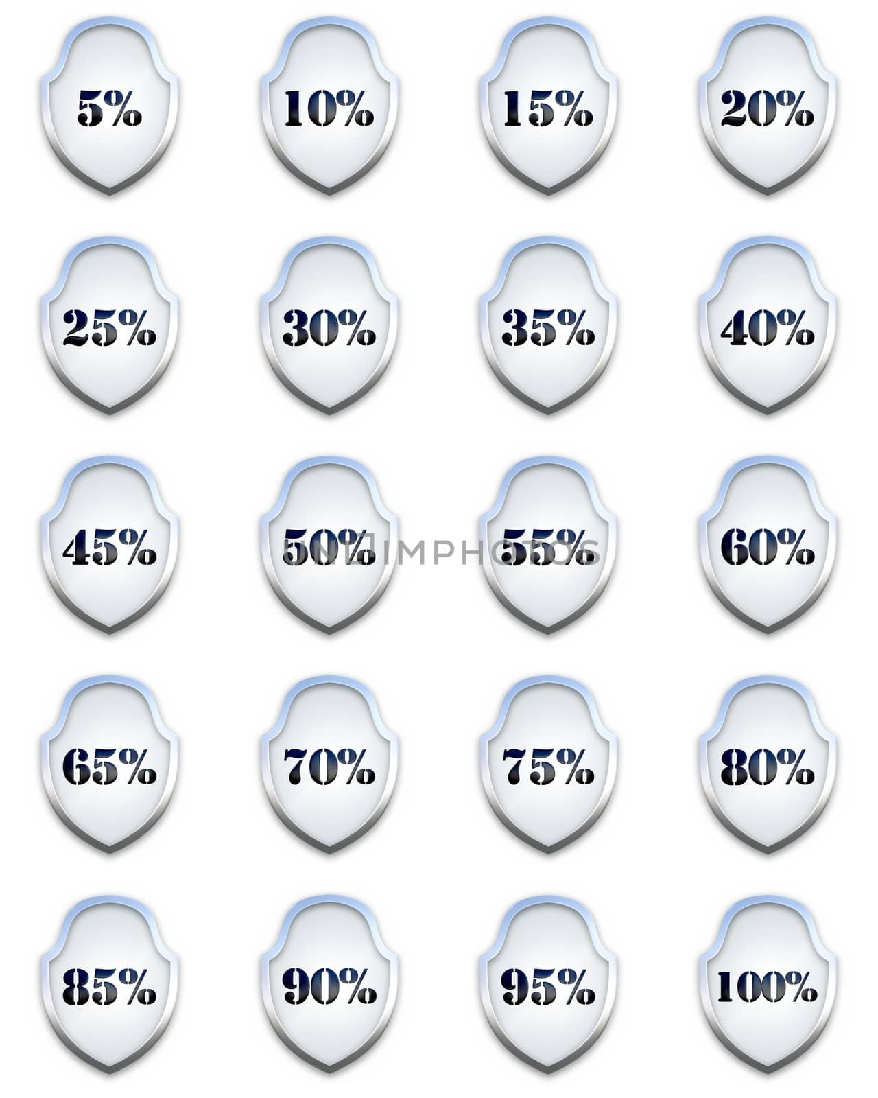 Illustration of 20 shields with percentages