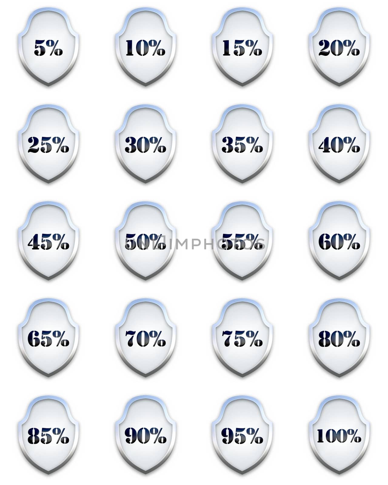 Illustration of 20 shields with percentages