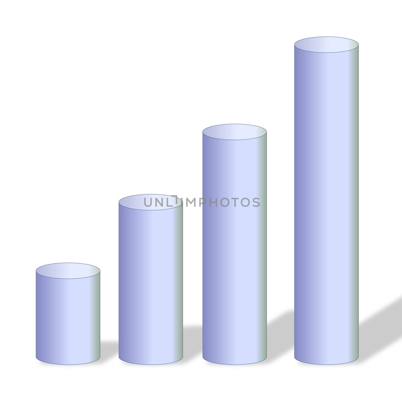 Four grey cylinders small to big in a white background