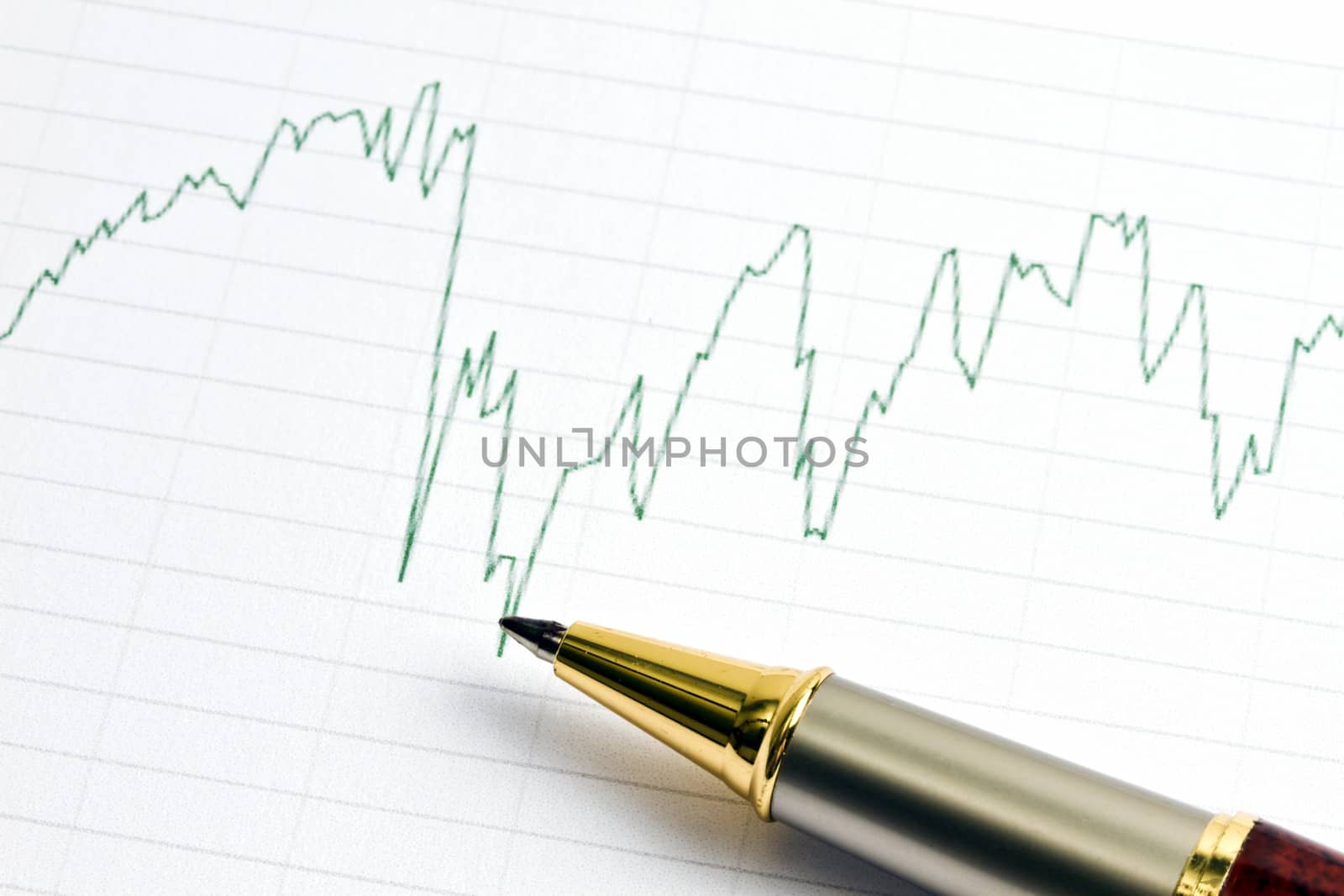 Analyzing the stock market with golden pen