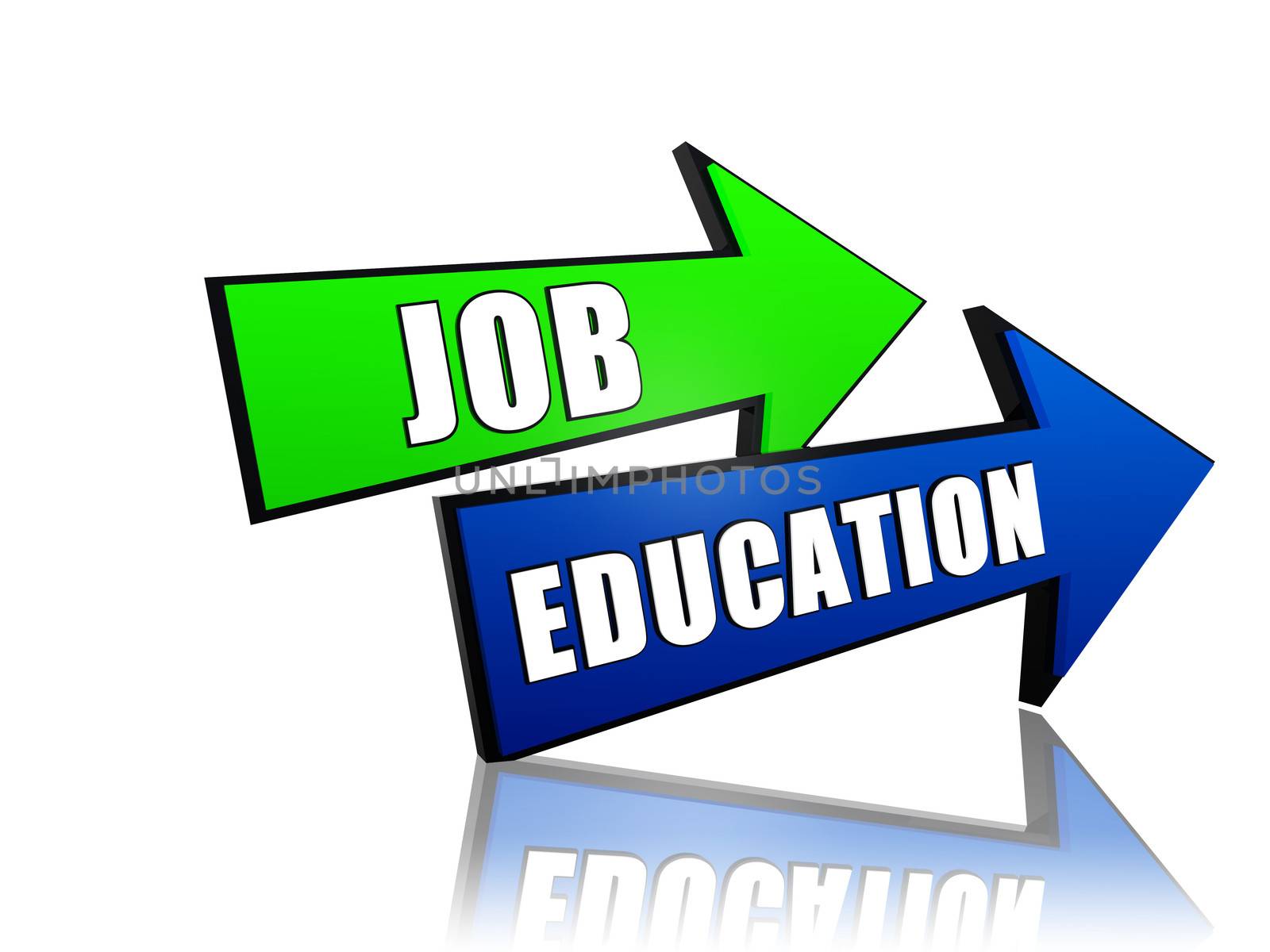 job education - text in 3d arrows, business professional growth concept words