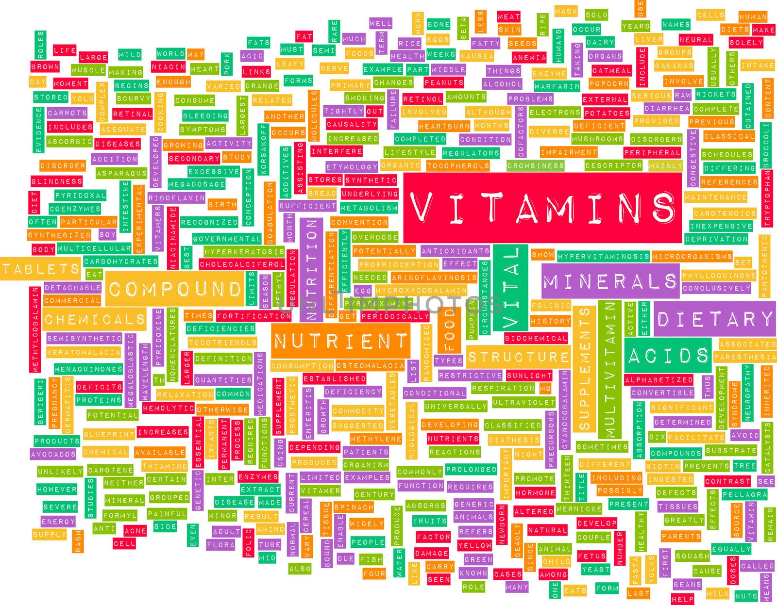 Vitamins and Health Supplements for Healthy Lifestyle
